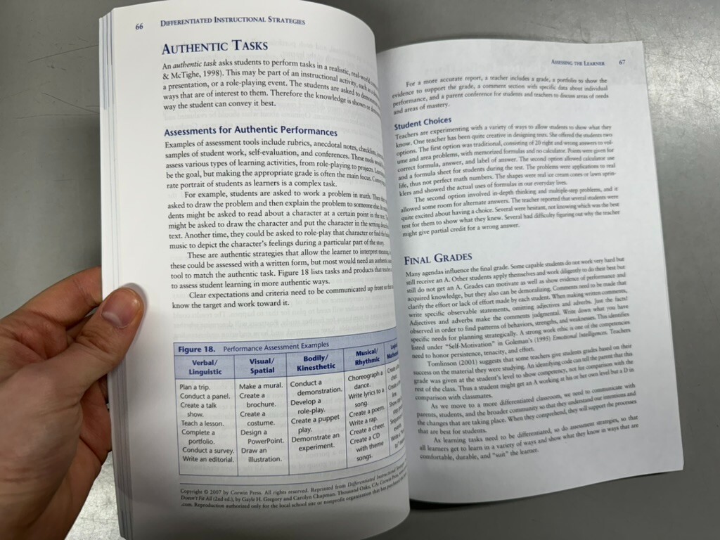 Differentiated Instructional Strategies: One Size Doesn’t Fit All – VERY GOOD