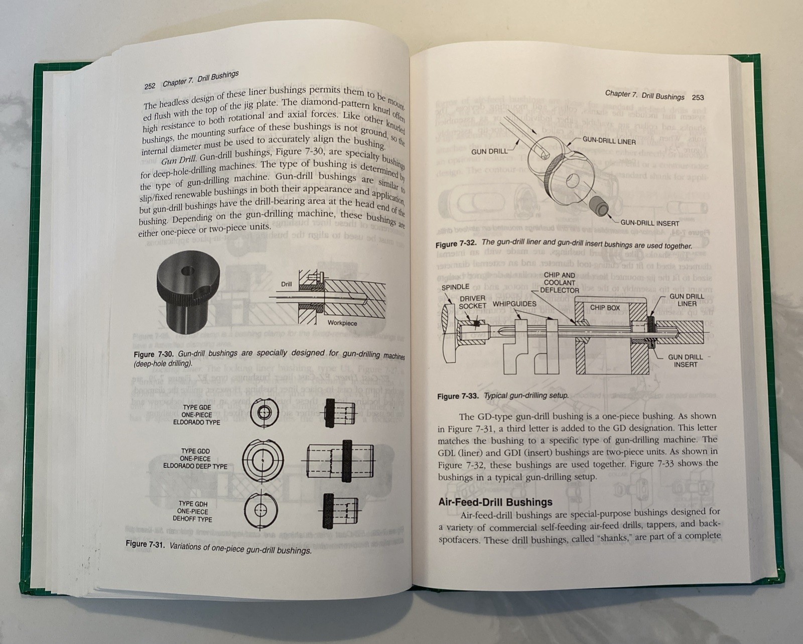 Jig and Fixture Handbook By Carr Lane Manufacturing Co Second Edition 1995