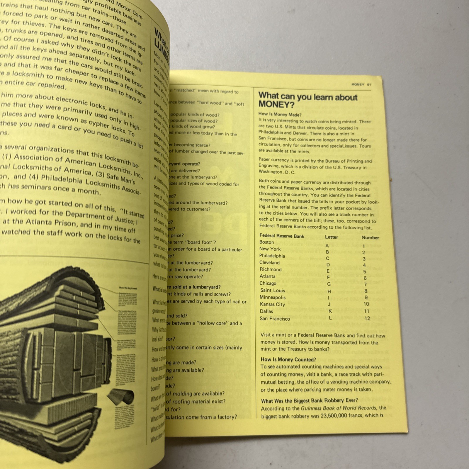 Yellow Pages of Learning Resources Soft Cover Area Code 800 1972 Vtg-B7