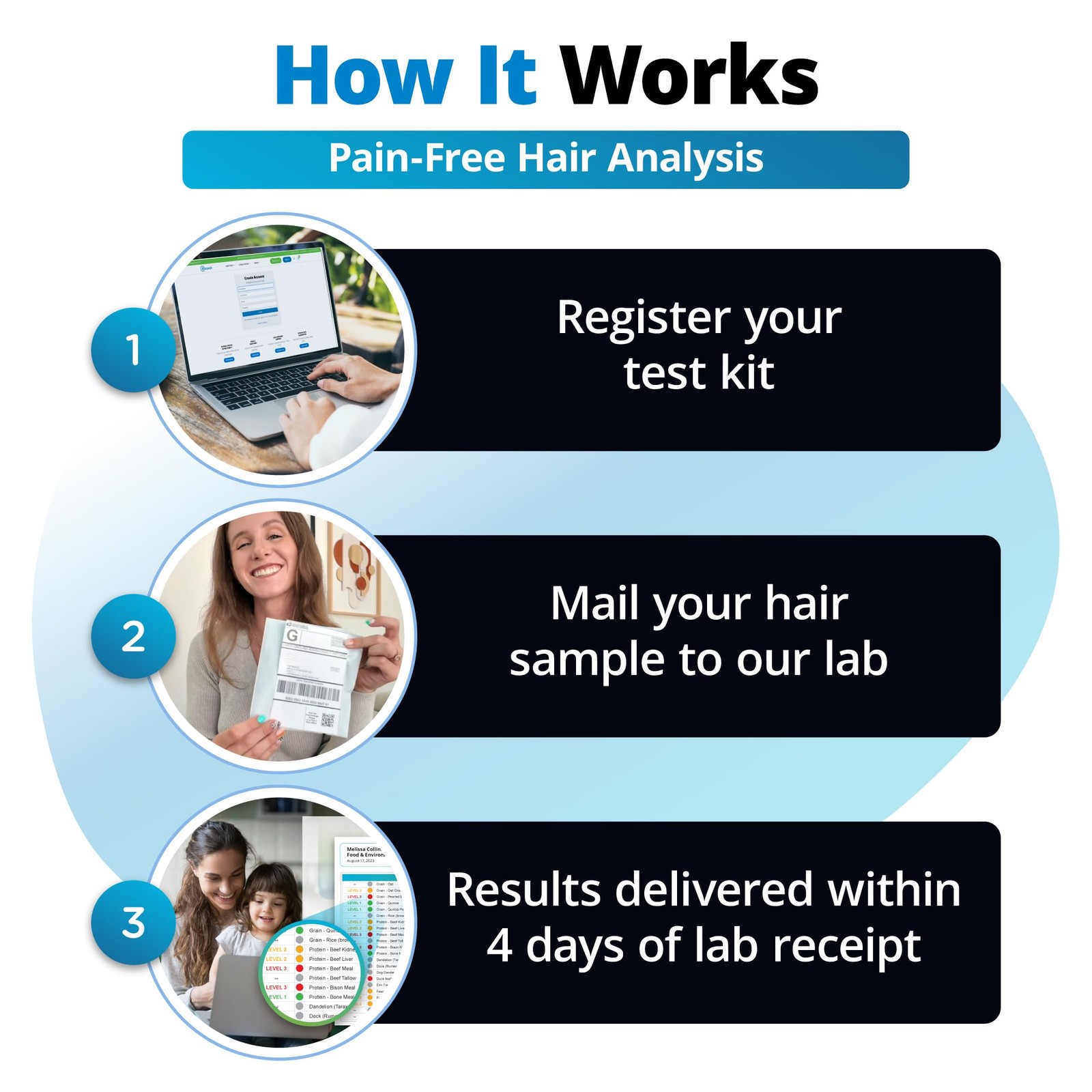 5Strands Sports Nutrition Health Test for Adults & Kids, 770 Items Tested, Fo…