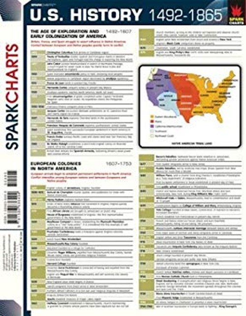 United States History, 1492-1865 Paperback SparkNotes Staff