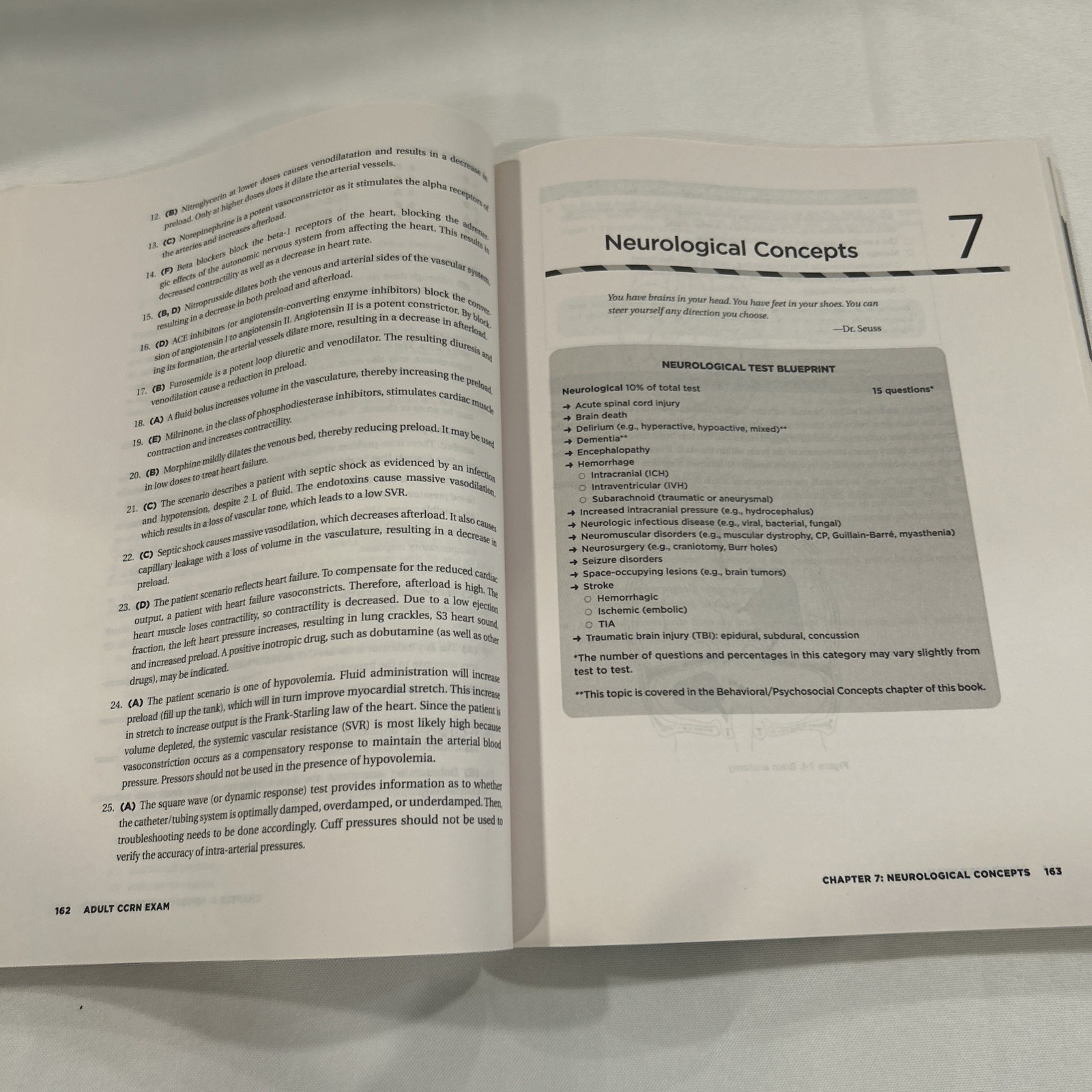 Adult CCRN Exam Premium: Study Guide by Pat Juarez (2022, Trade Paperback)