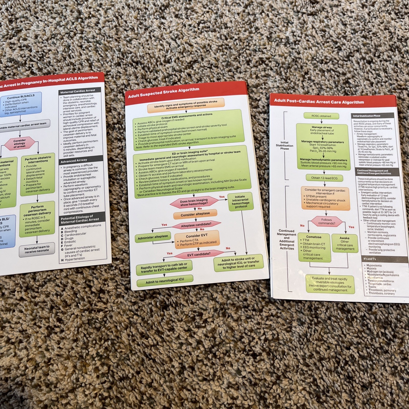 2020 ACLS Reference Cards American Heart Association Cardiac Arrest Reference