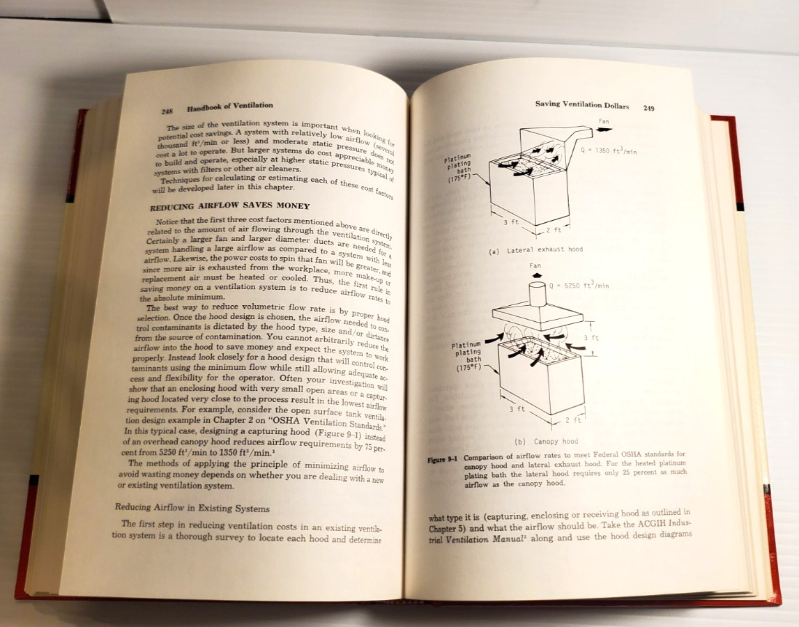 Handbook of Ventilation for Contaminant Control McDermott Hardcover Book 1981