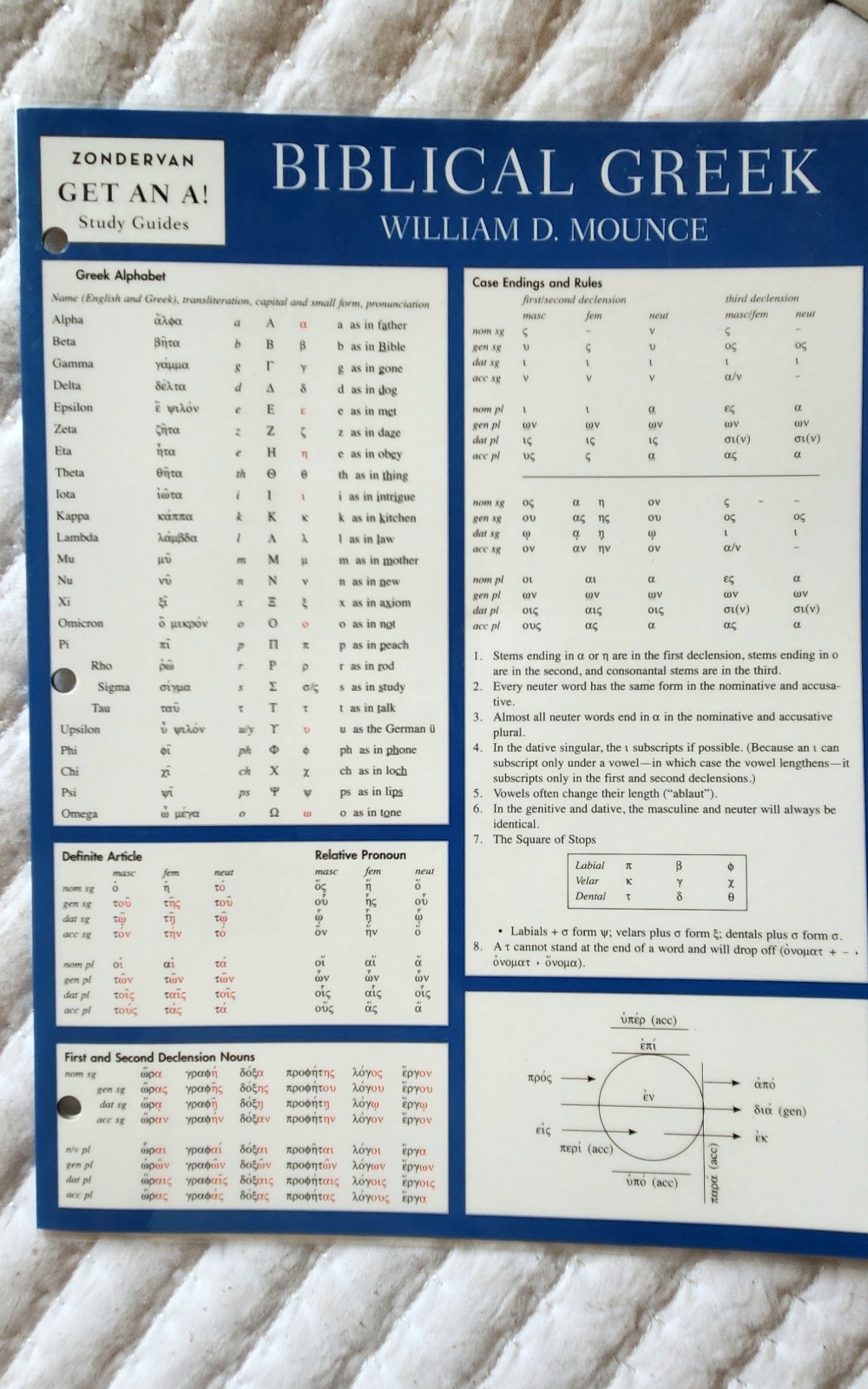 Basics of Biblical Greek Grammar, fourth edition, set of 6 items