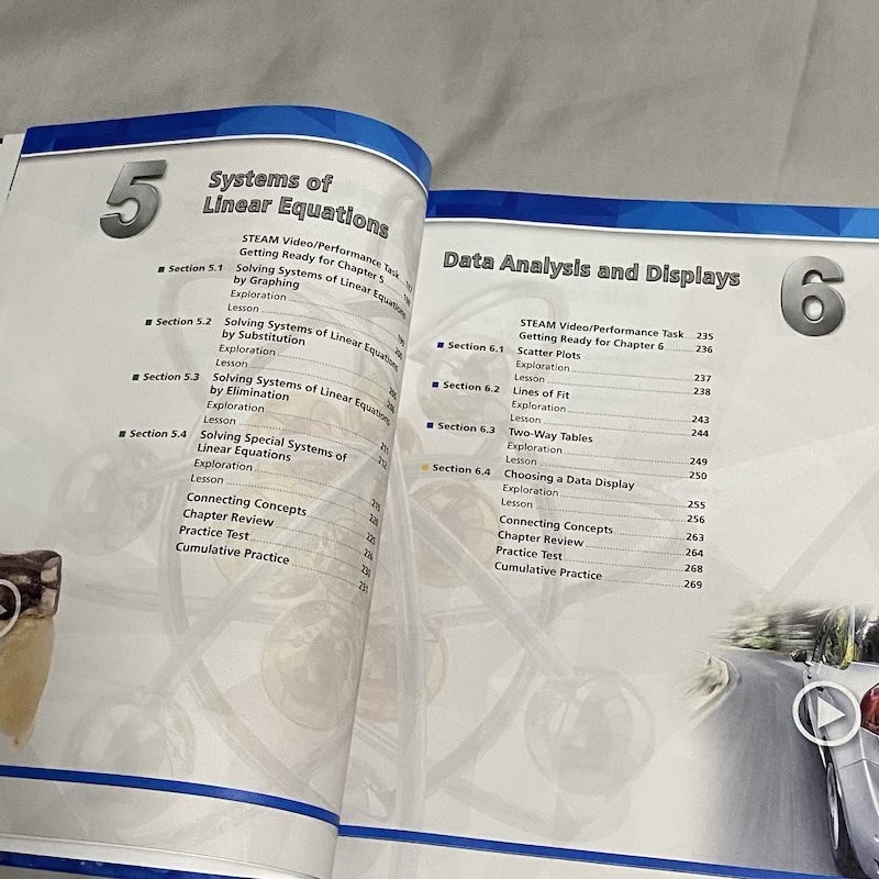 Big Ideas Math: Modeling Real Life Common Core – Grade 8 Student Edition HC