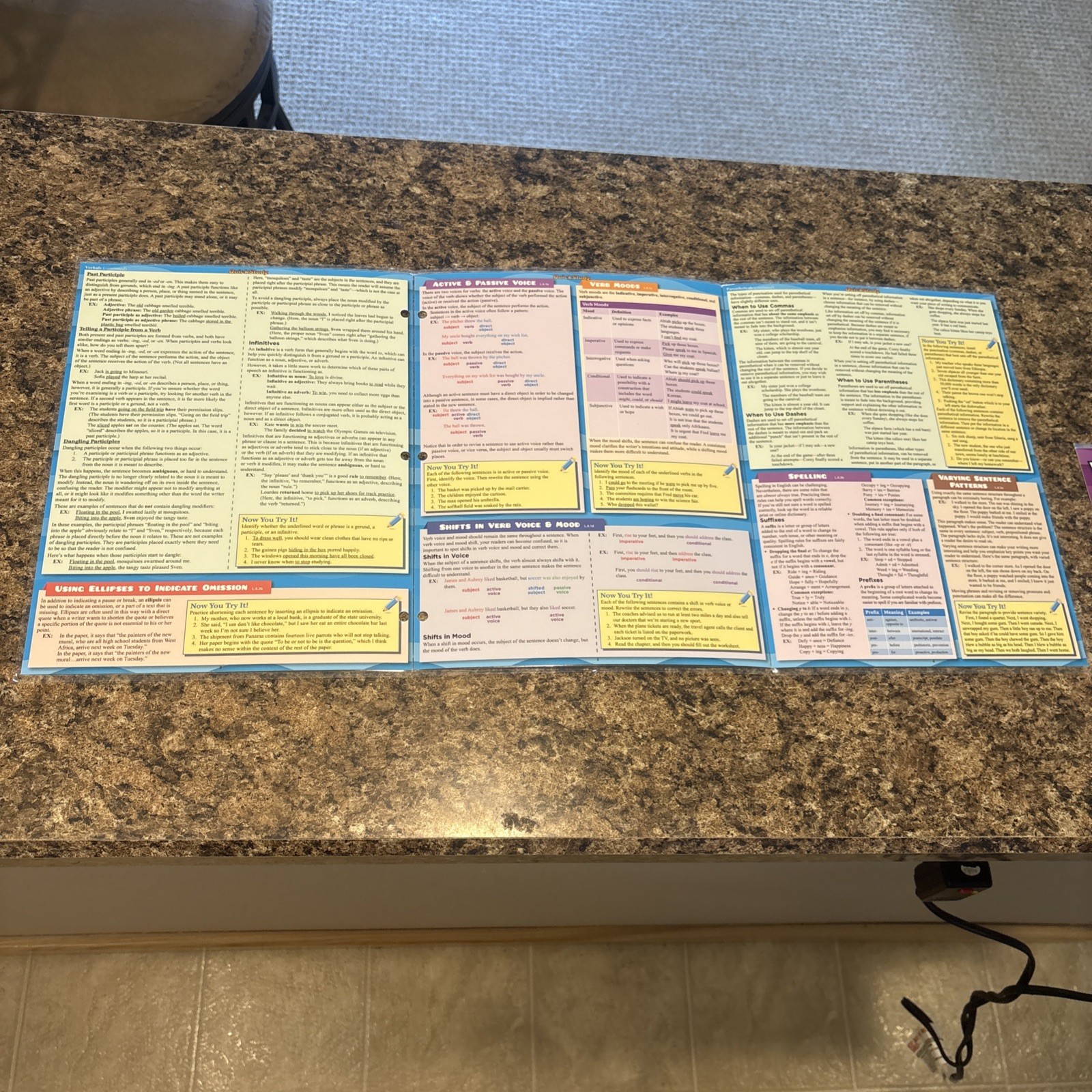 Math Common Core 7Th & 8th Grade. English& Writing 8th grade Science Fundamental