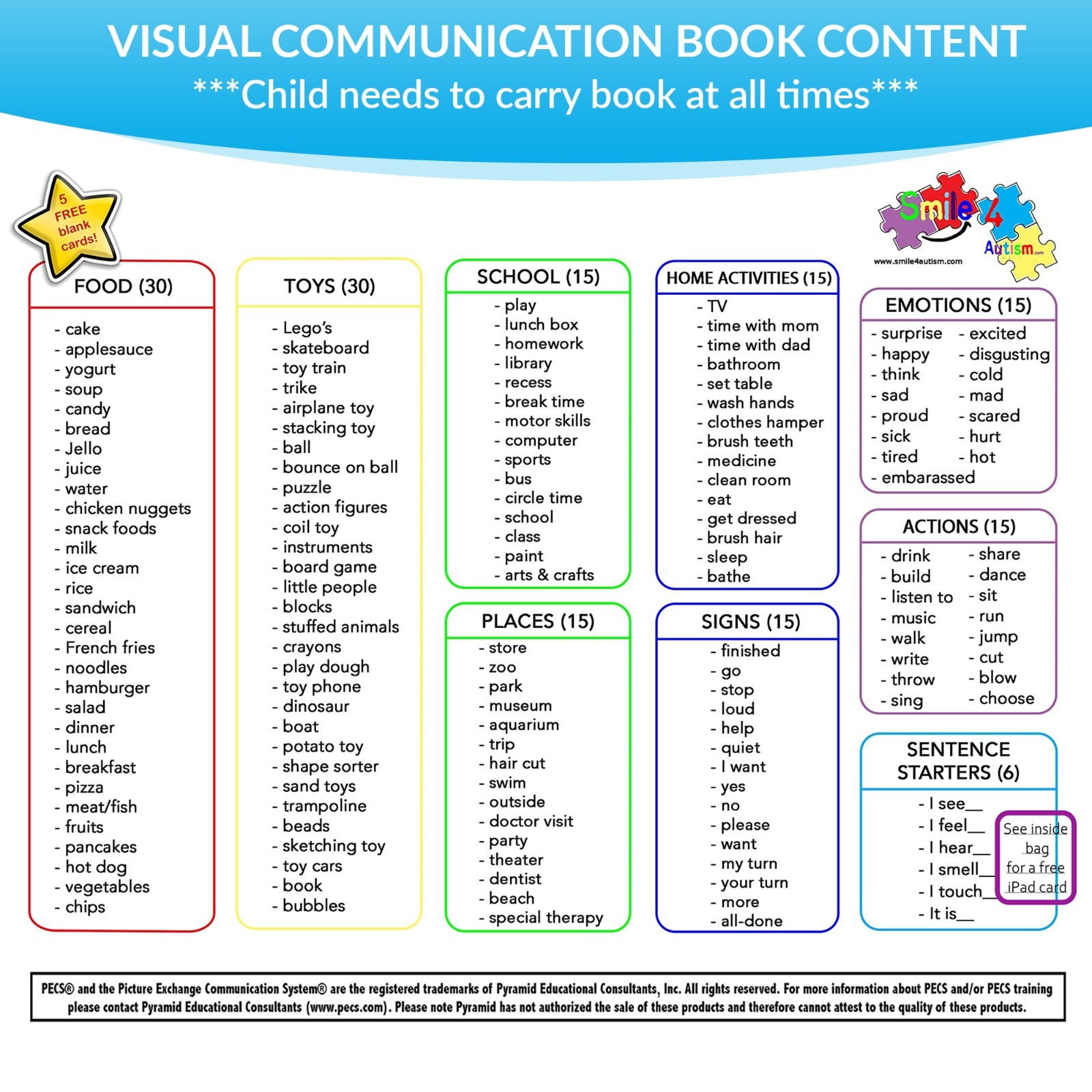 Autism Visual Communication Cards | PECS Book Style | Real Photos or Icons