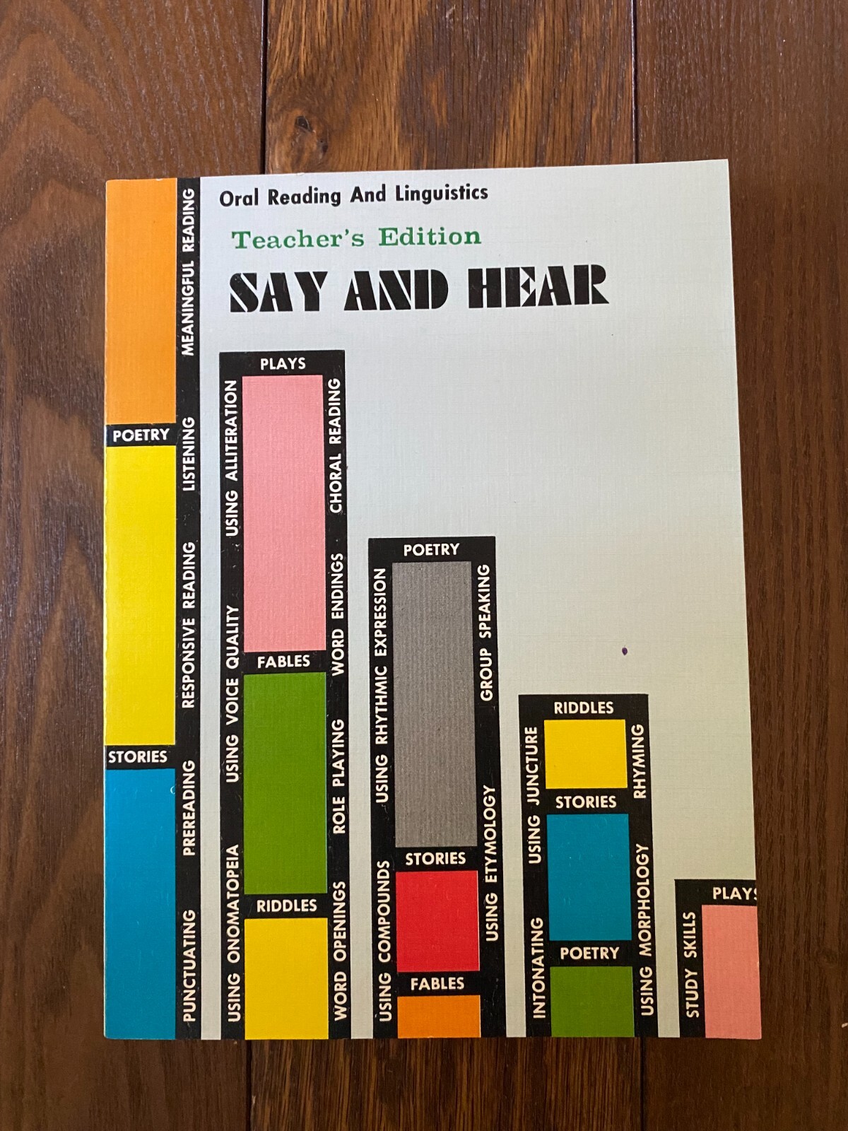 Oral Reading & Linguistics 1969 Say&Hear, Loud&Clear, Glad Sounds Benefic Press