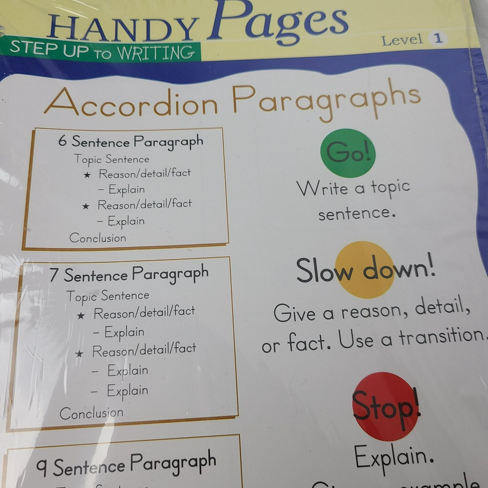 Pack (10) Handy Pages Step Up to Writing: Accordion Paragraphs, Level 1 (gr 7-9)