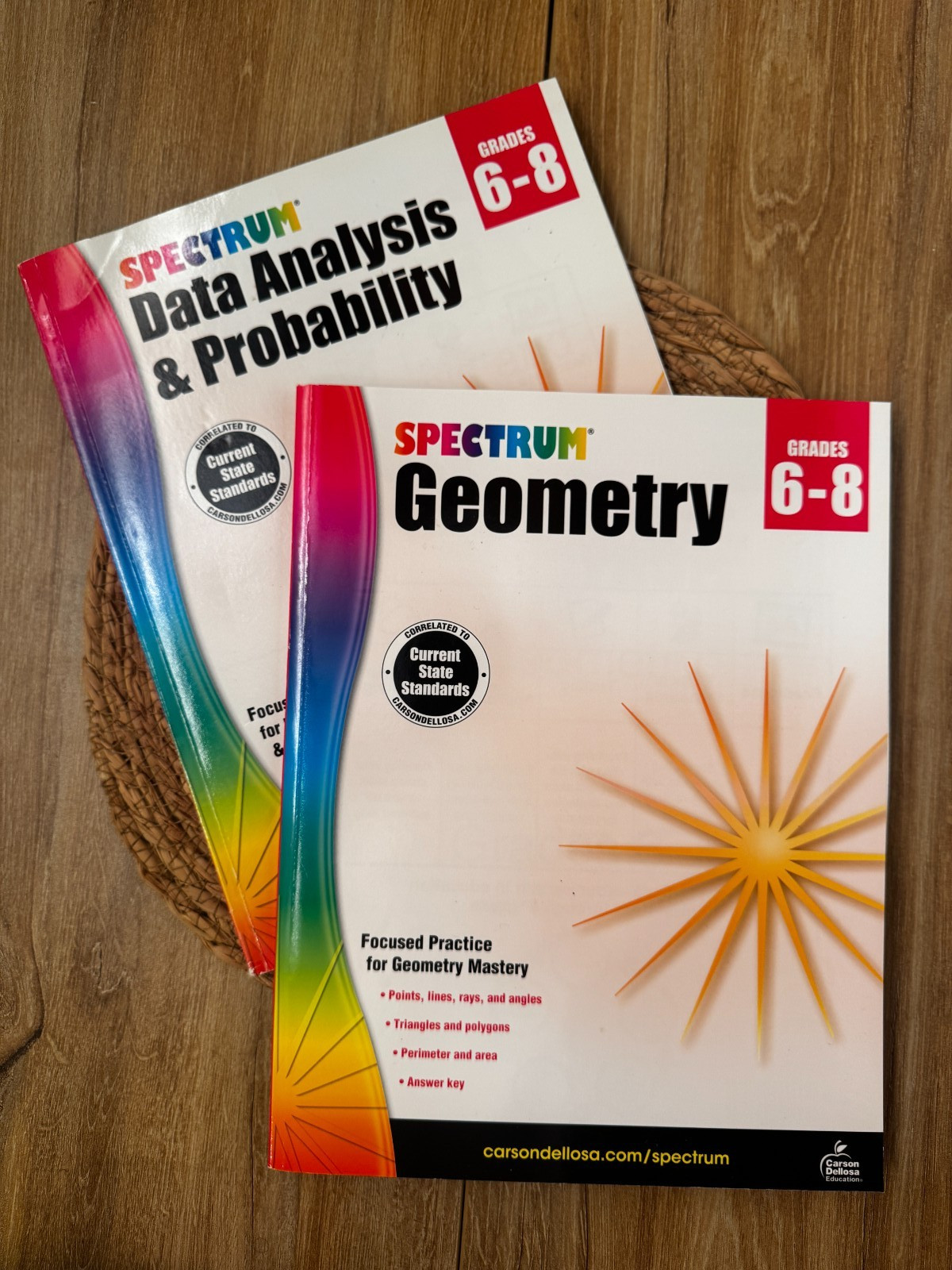 Spectrum Geometry and Data Analysis & Probability Gades 6-8