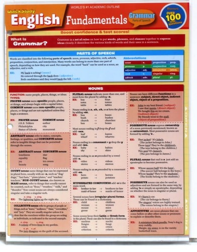 Quick Study Laminated Reference Guide – English Fundamentals, Unknown, Very Good