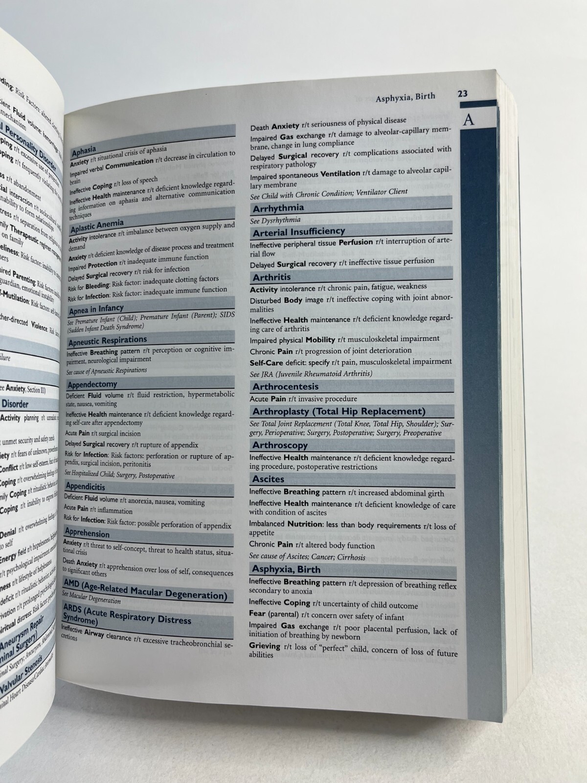 Nursing Diagnosis Handbook By Betty Ackley and Gail Ladwig