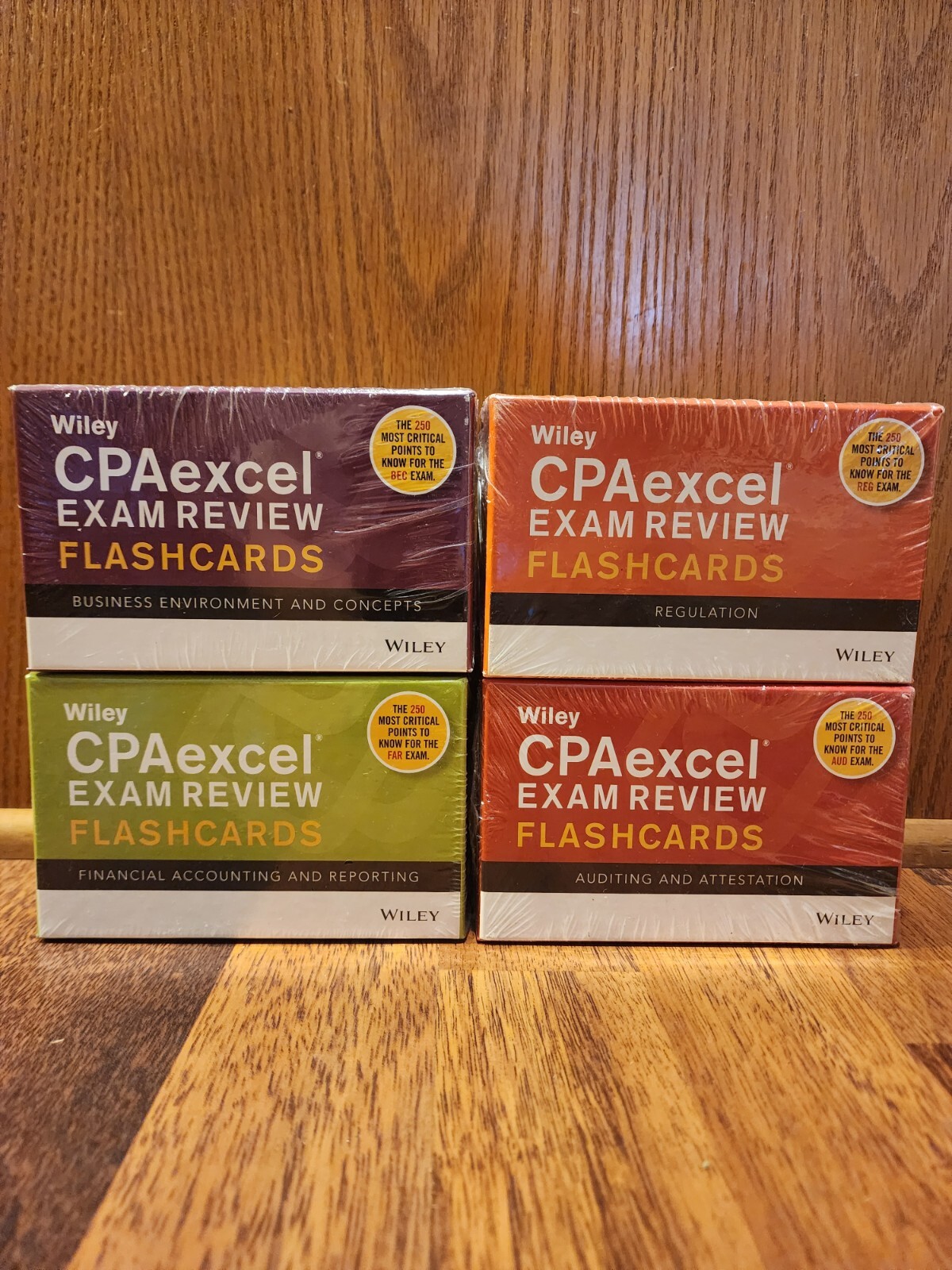 Wiley CPAexcel Exam Review Flashcards Accounting Business Concepts Auditing #2