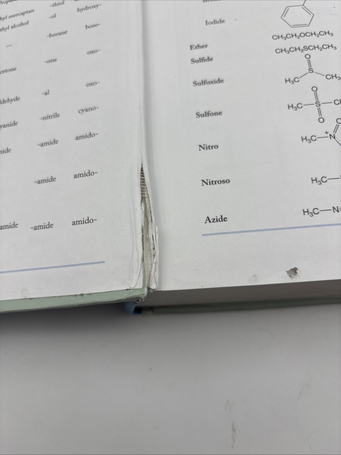 Organic Chemistry – 5th Edition, by Jones & Fleming. Free Shipping