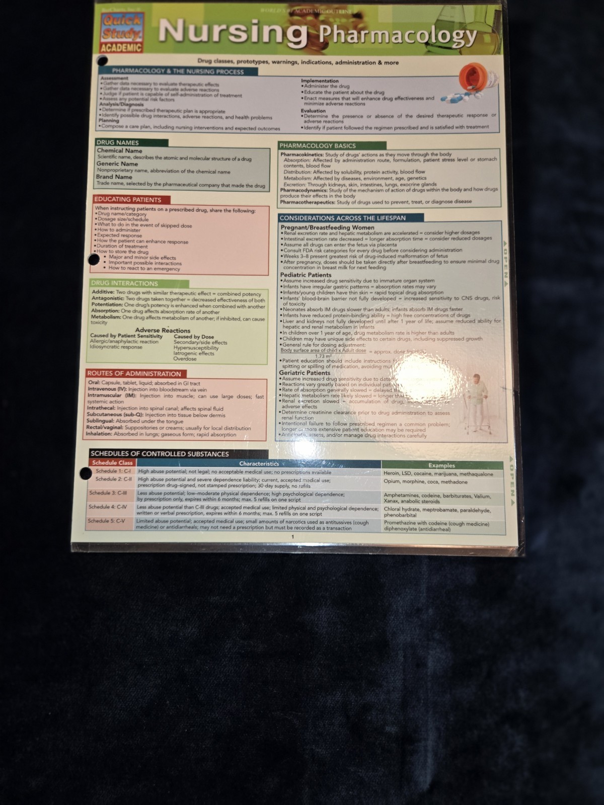 Nursing Pharmacology by Inc. BarCharts (2011, Book, Other)
