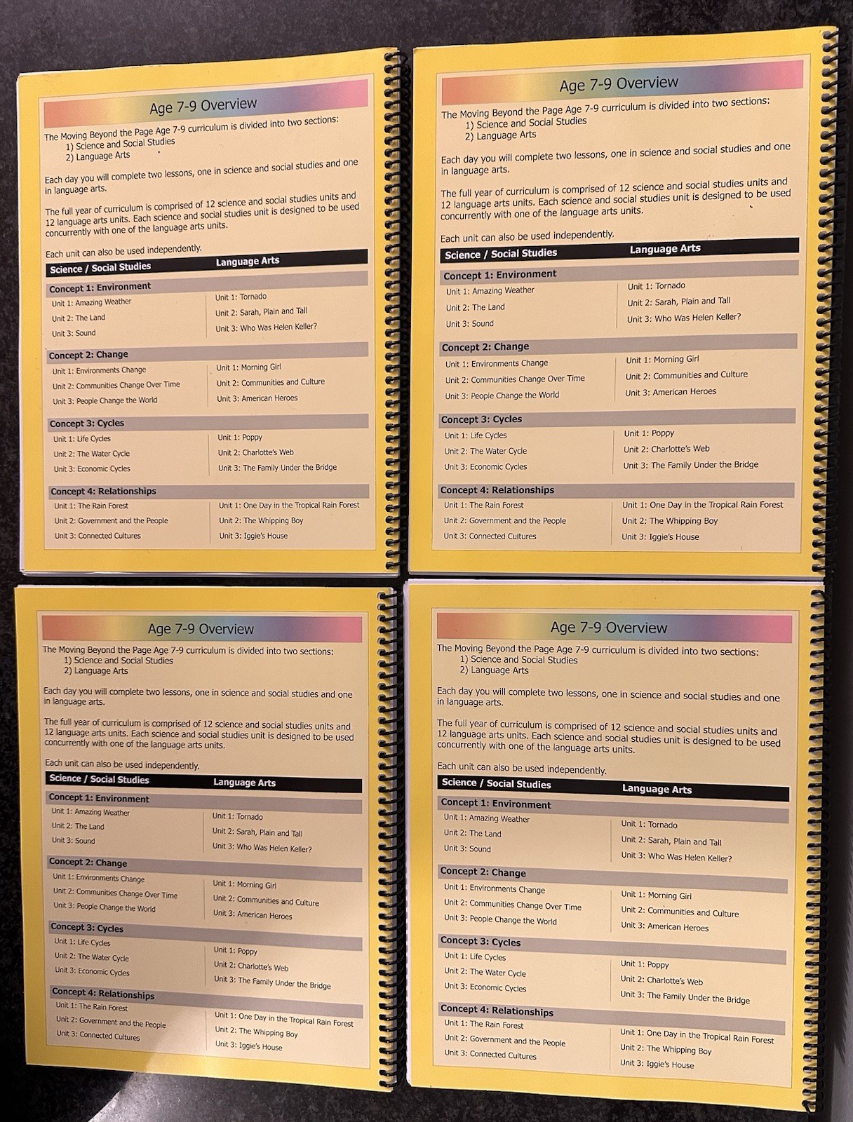 4 Moving Beyond The Page 7-8 Concept 4, units 2 & 3 Social Studies and Lang Arts