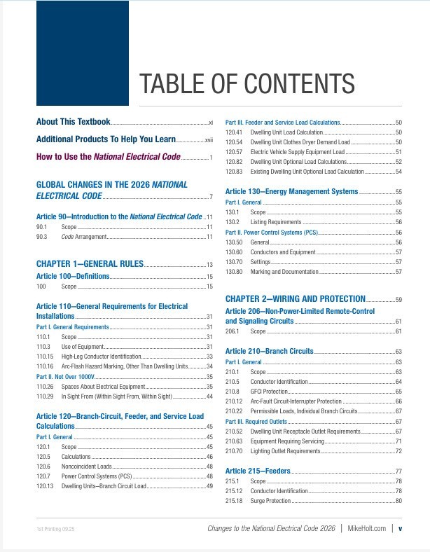 Mike Holt’s 2026 Changes to the NEC DVD Program