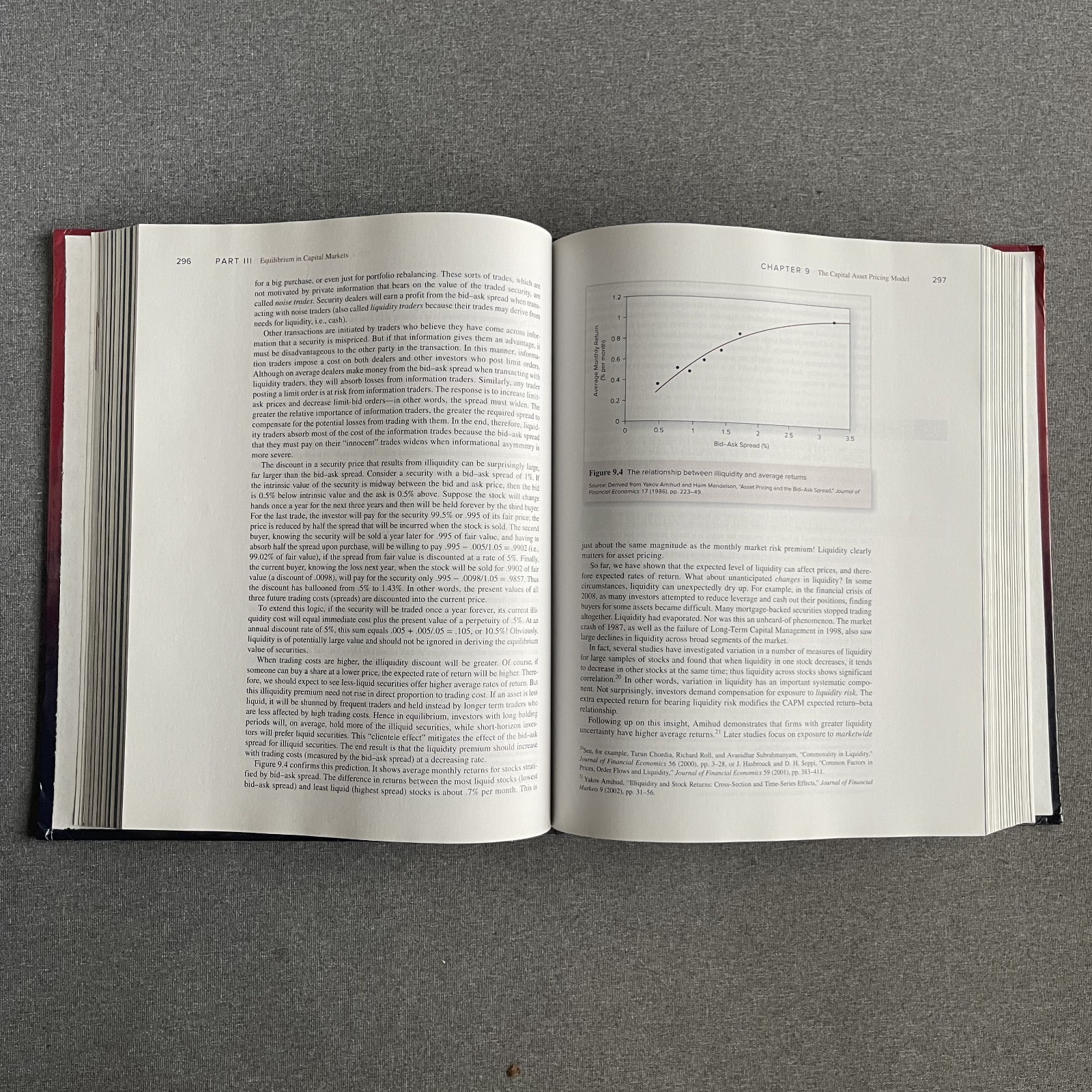 Investments 11th edition 11e—Hardcover Bodie, Kane