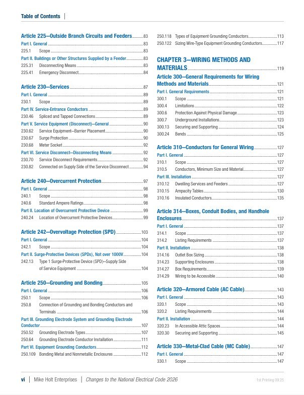 Mike Holt’s 2026 Changes to the NEC DVD Program