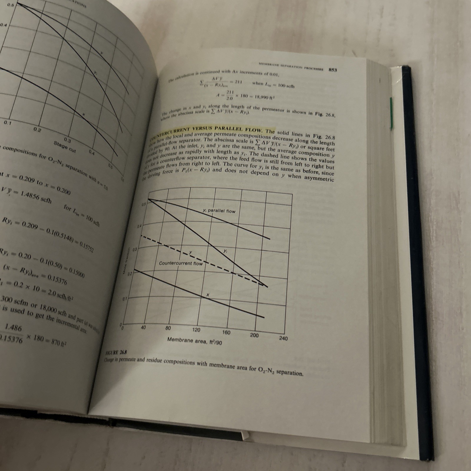Unit Operations in Chemical Engineering Hardcover