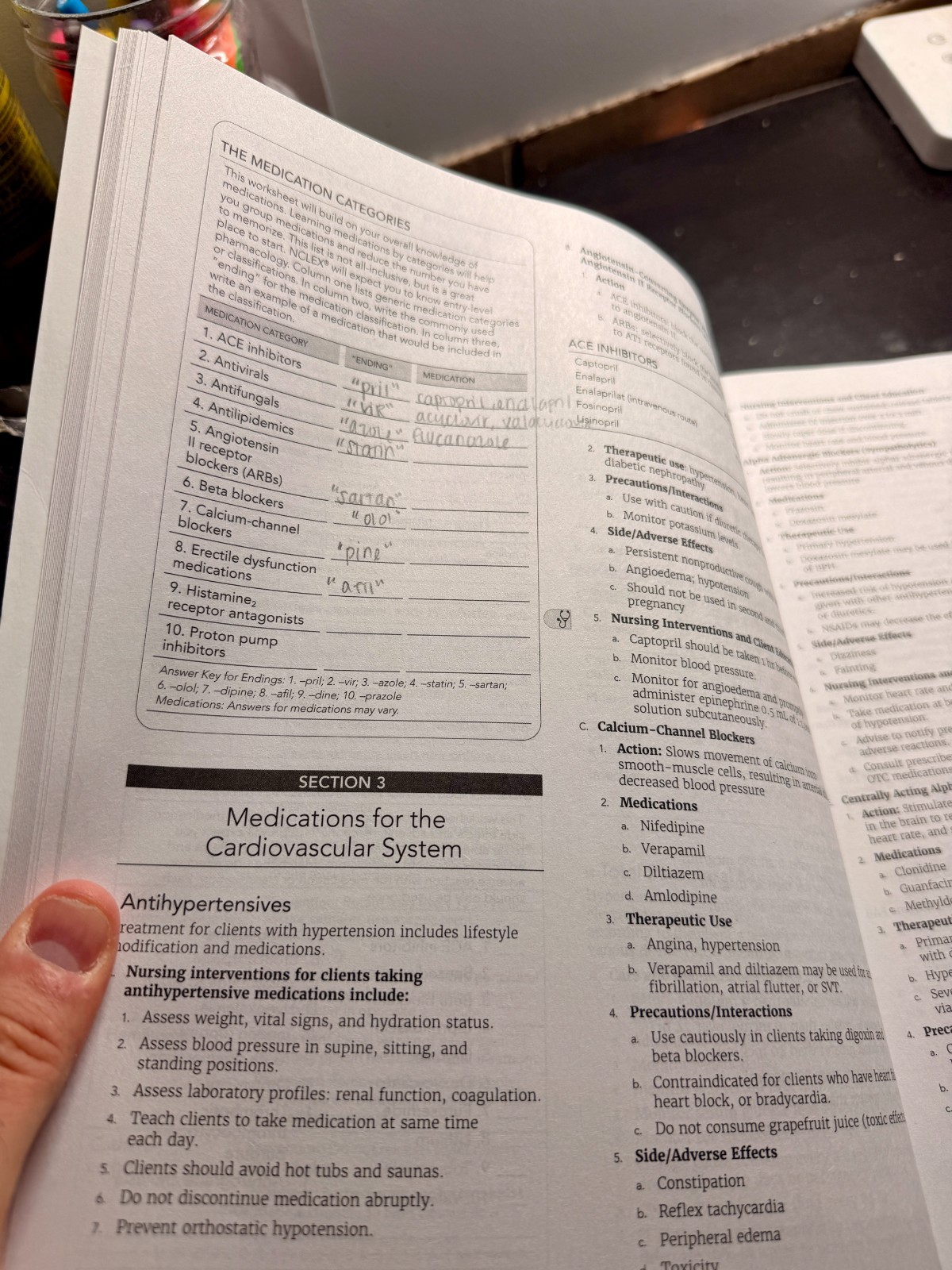 The Comprehensive NCLEX-RN Review 20th Edition- Paperback- Good Condition