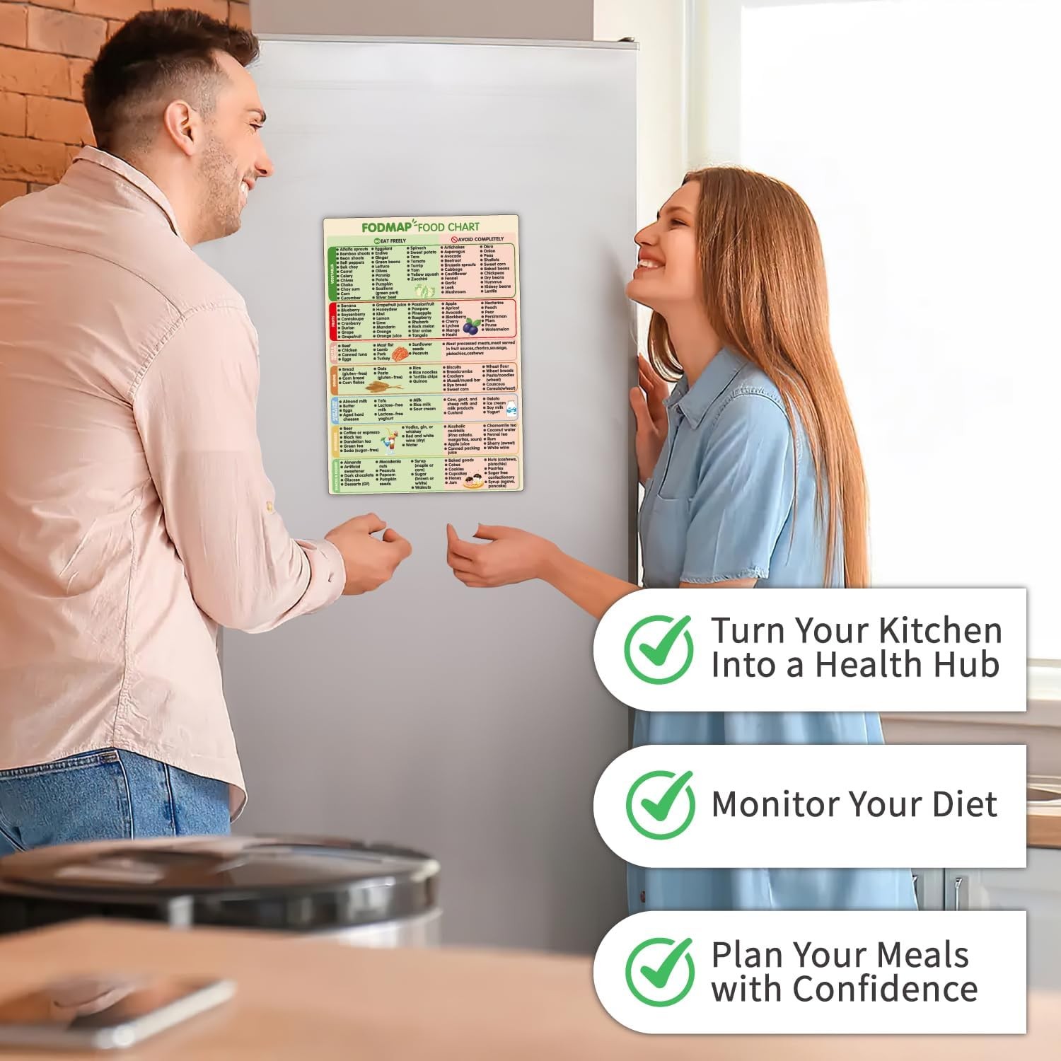 Fodmap Chart Fridge MagnetFodmap Diet Guide ListHigh Fodmap List Meal Prep Gro