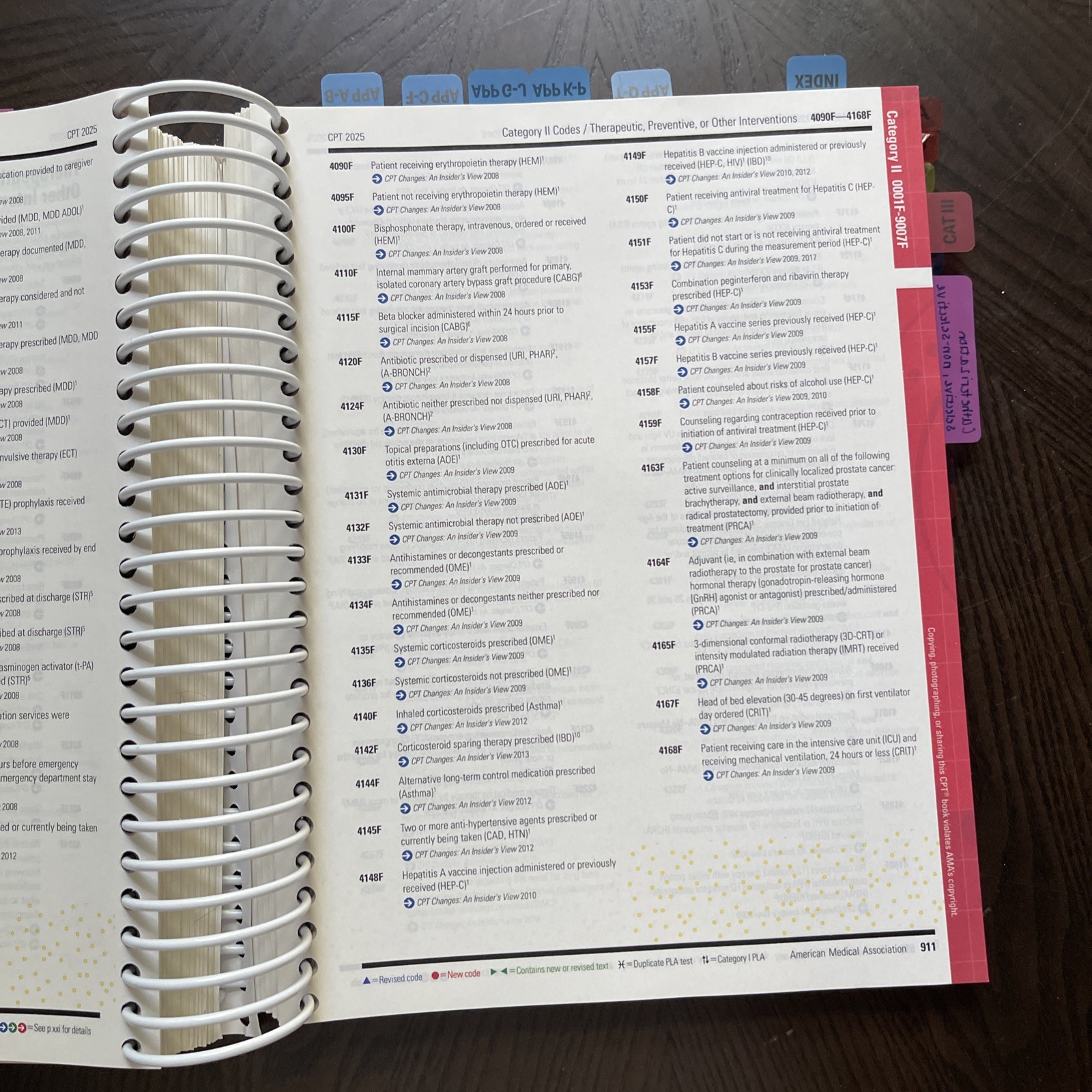 Tabbed CPT Professional 2025 by American Medical Association -Spiral
