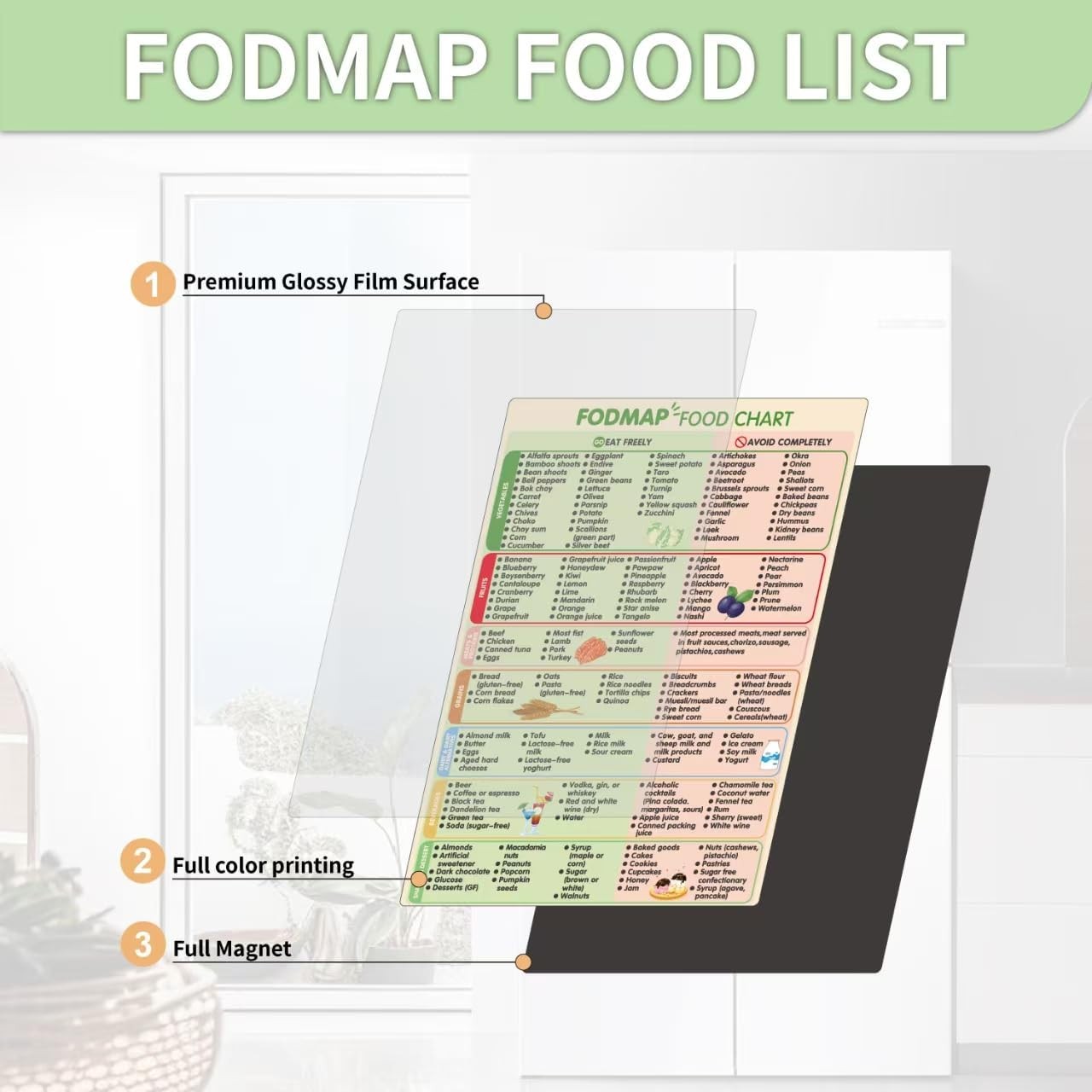 Fodmap Chart Fridge MagnetFodmap Diet Guide ListHigh Fodmap List Meal Prep Gro