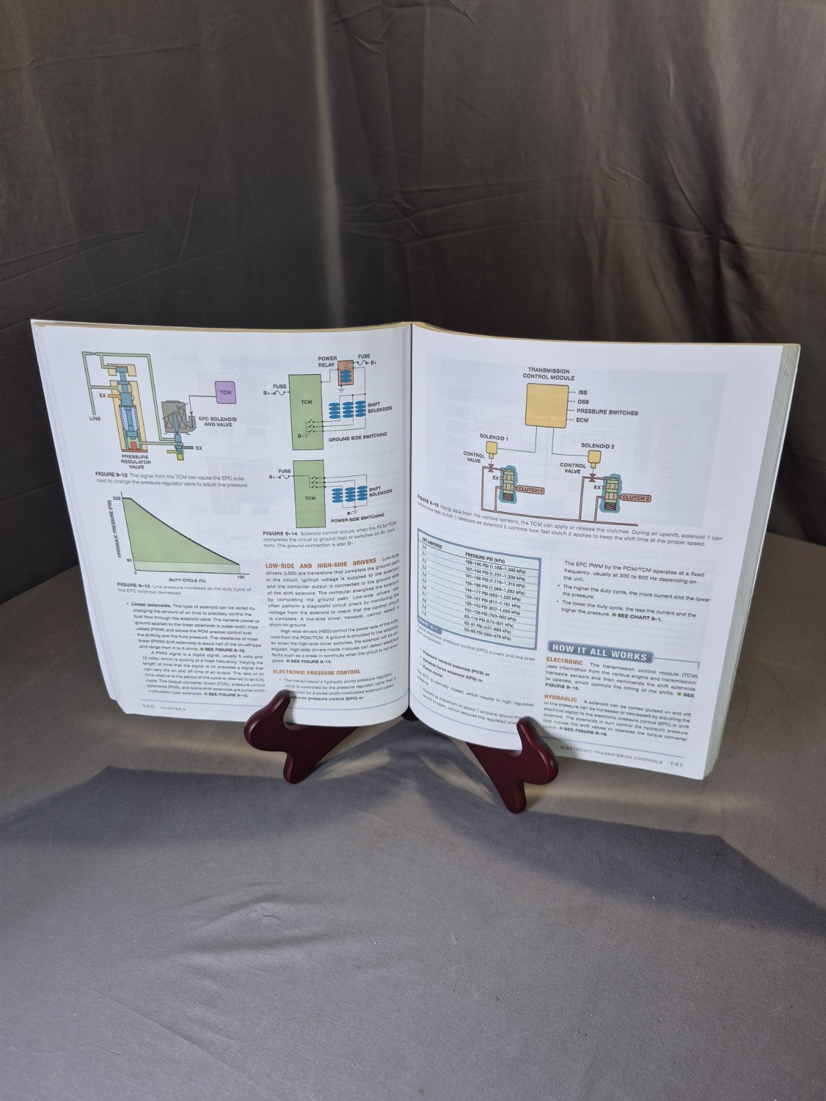 Automatic Transmissions and Transax…, Halderman, Jame