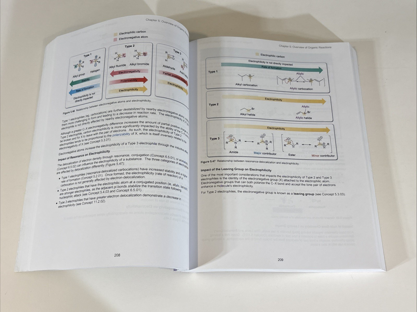 UWorld MCAT Prep Book 2026-2027 Organic Chemistry 2nd Edition by UWorld