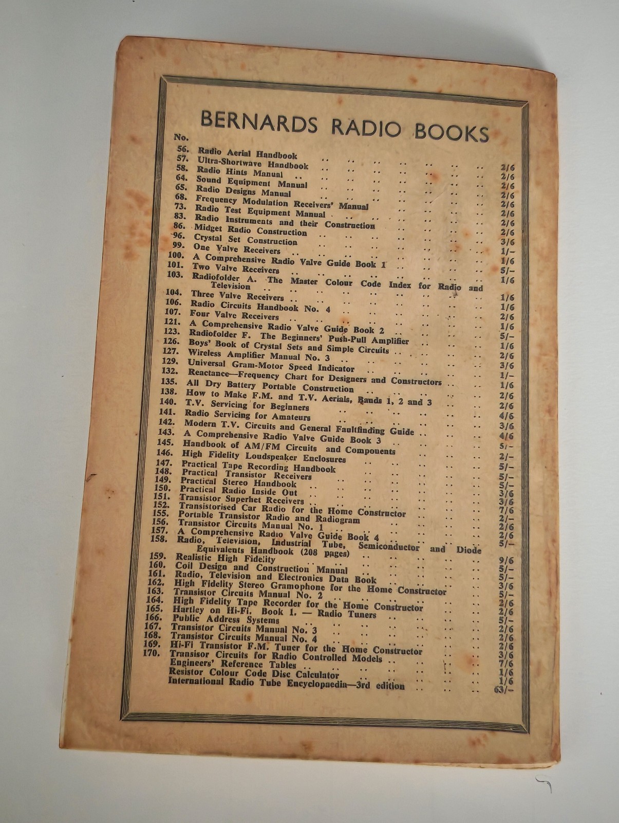Vintage Coil Design and Construction Manual No.160 Bernards Radio Book 1960 Elec