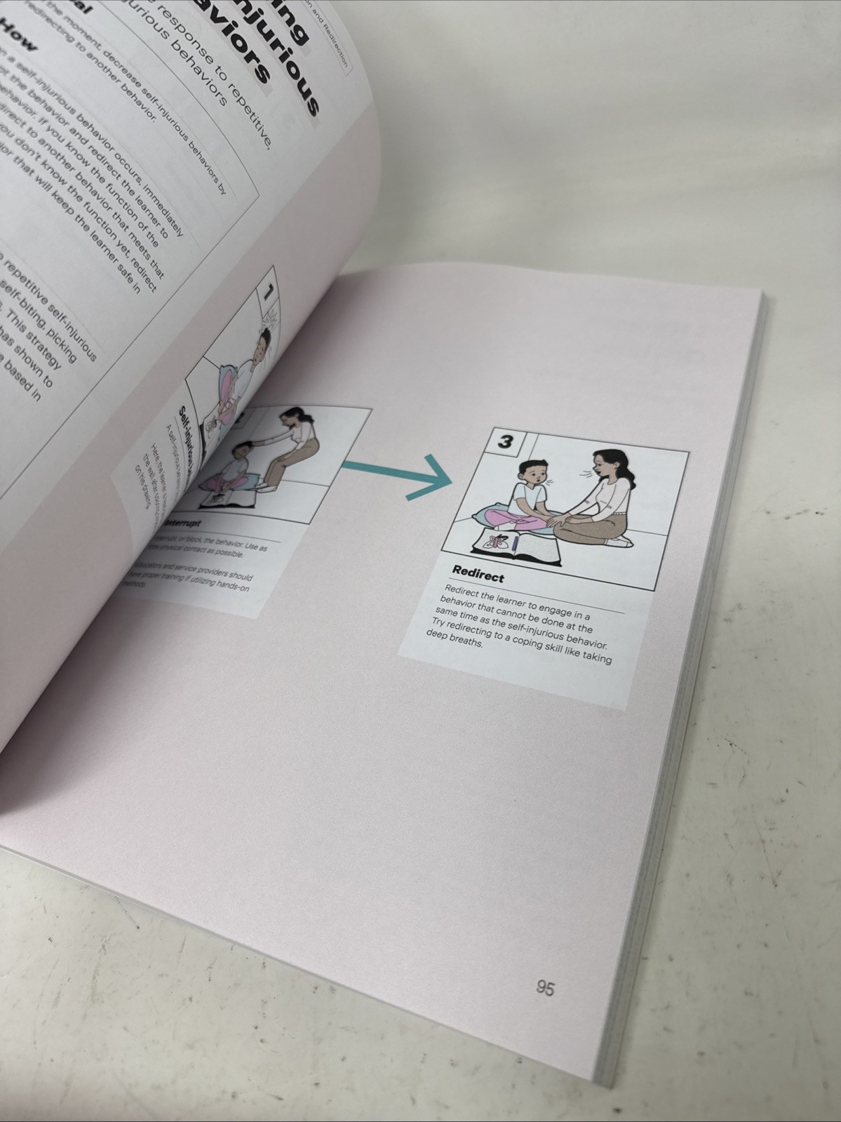 Aba Visualized: A Visual Guidebook I’ve Approachable Behavior Expertise 2nd Ed.