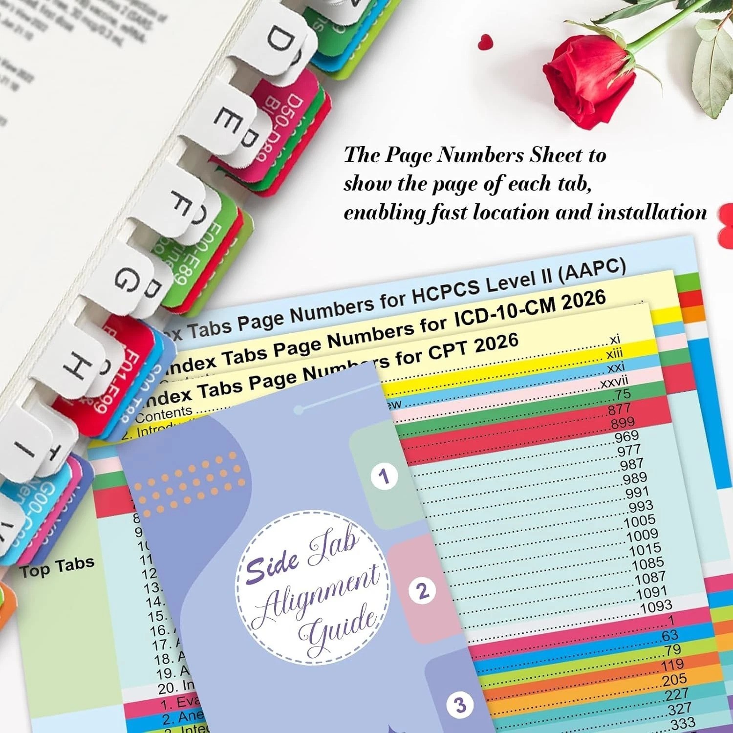 Color-Coded Index Tabs 2026 for Medical Coding Books`