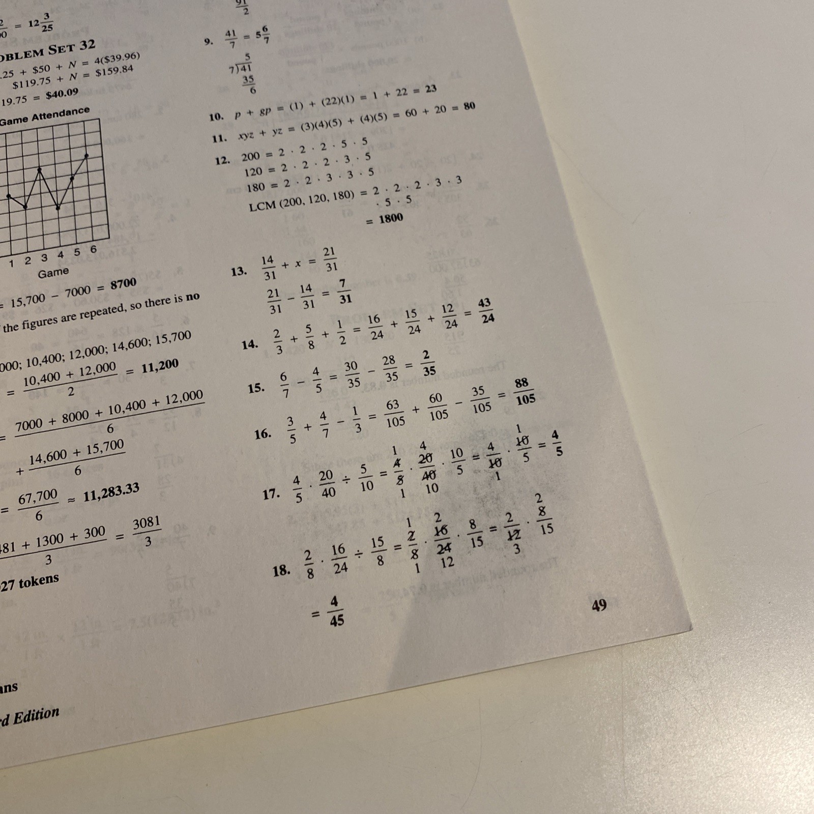 Algebra 1/2 third edition solutions Manual Like New