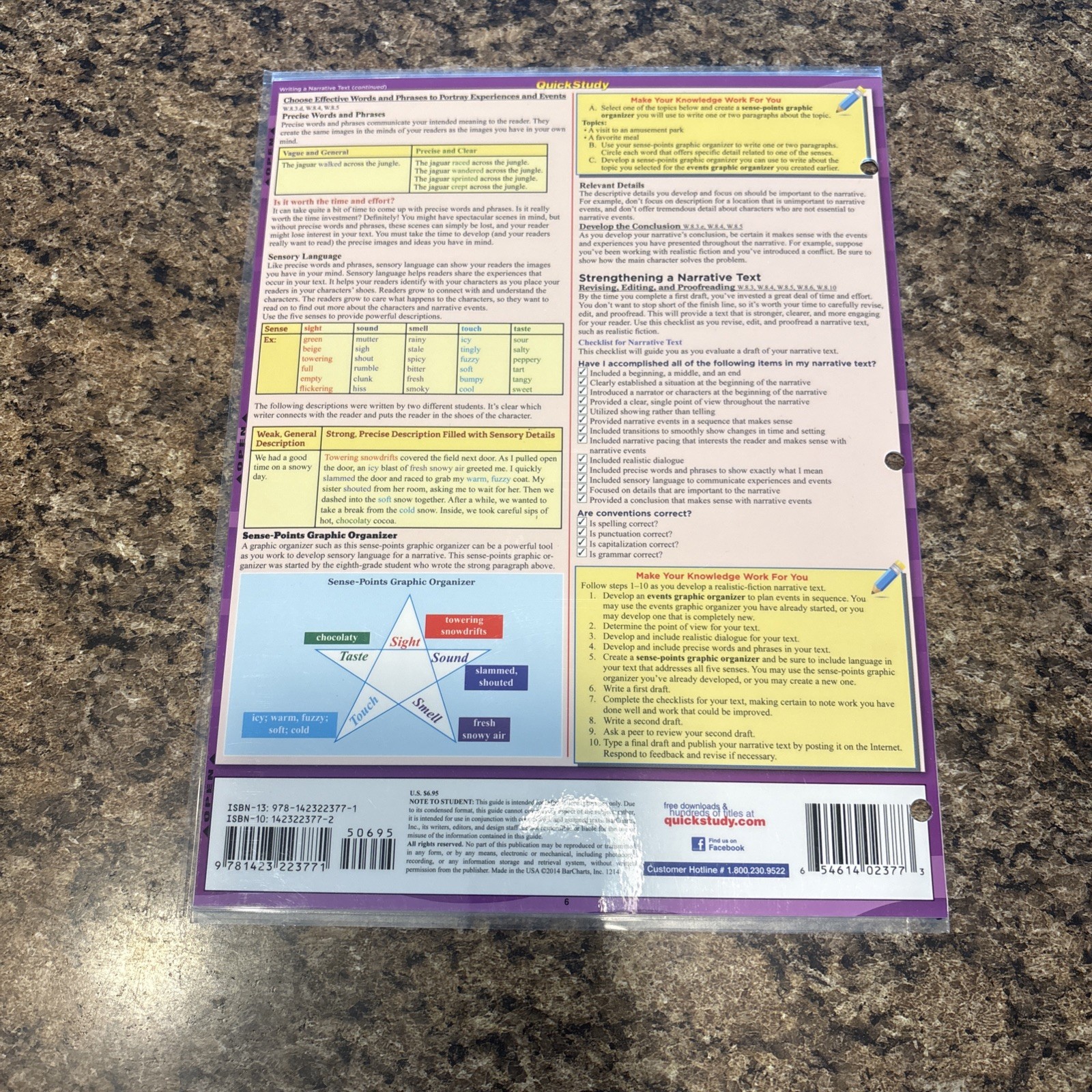 Math Common Core 7Th & 8th Grade. English& Writing 8th grade Science Fundamental