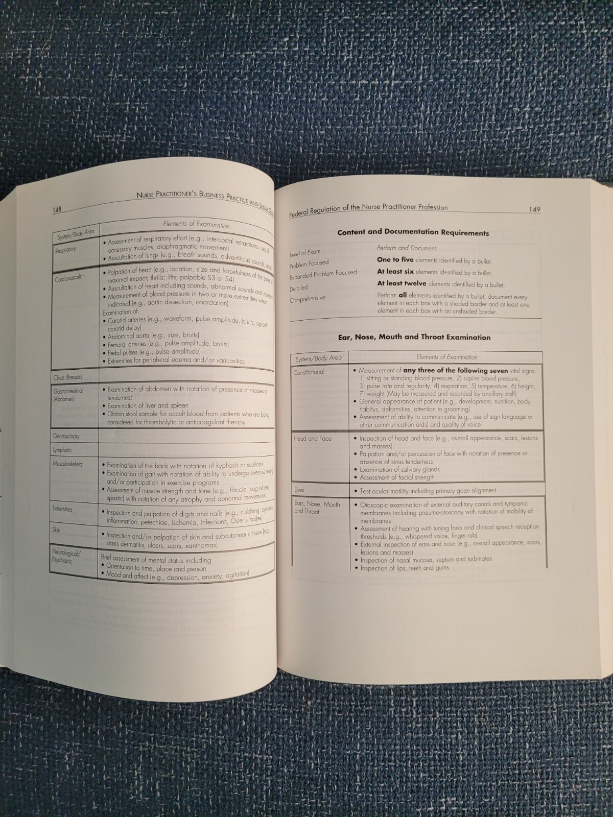 NURSE PRACTITIONER’S BUSINESS PRACTICE AND LEGAL GUIDE By Carolyn Buppert