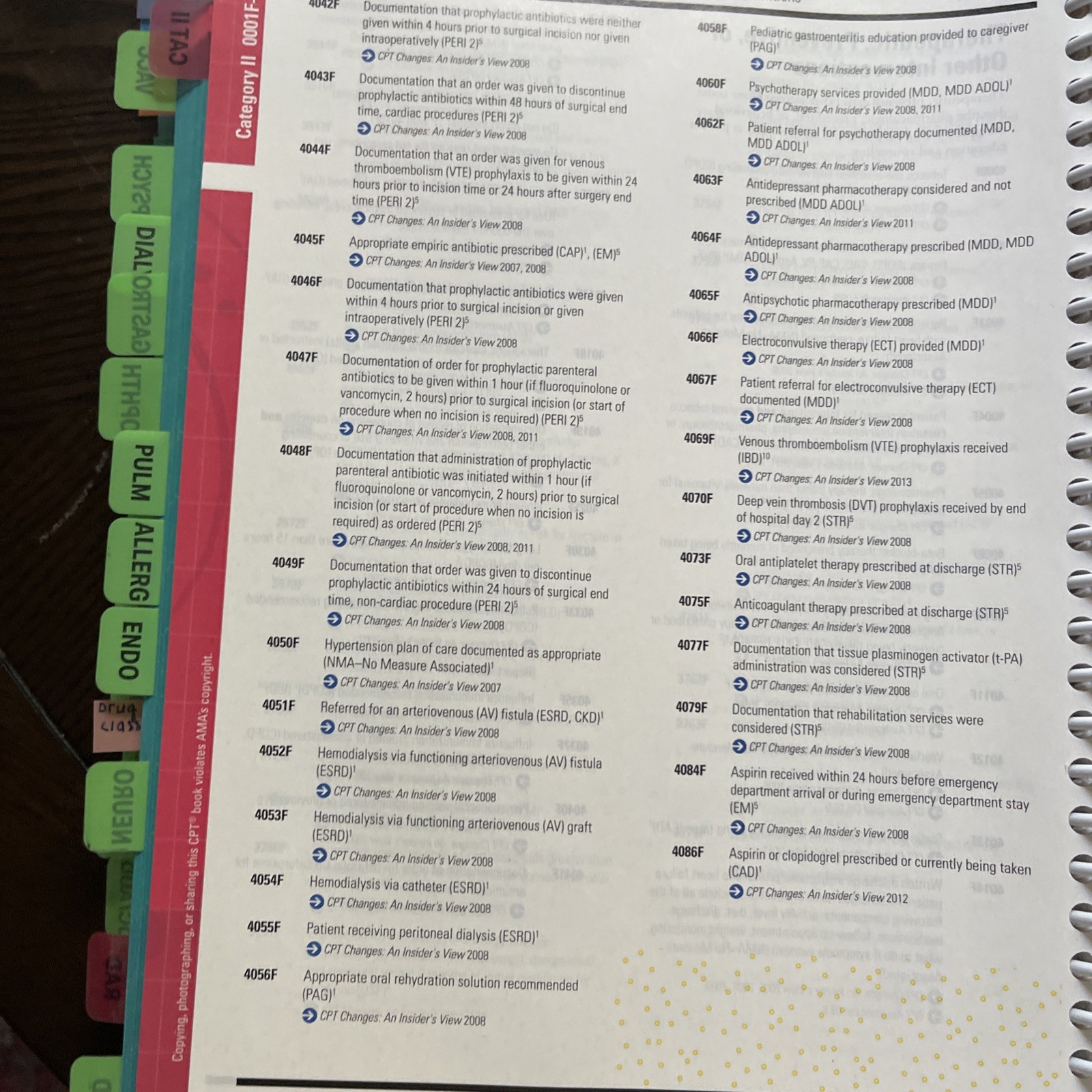 Tabbed CPT Professional 2025 by American Medical Association -Spiral