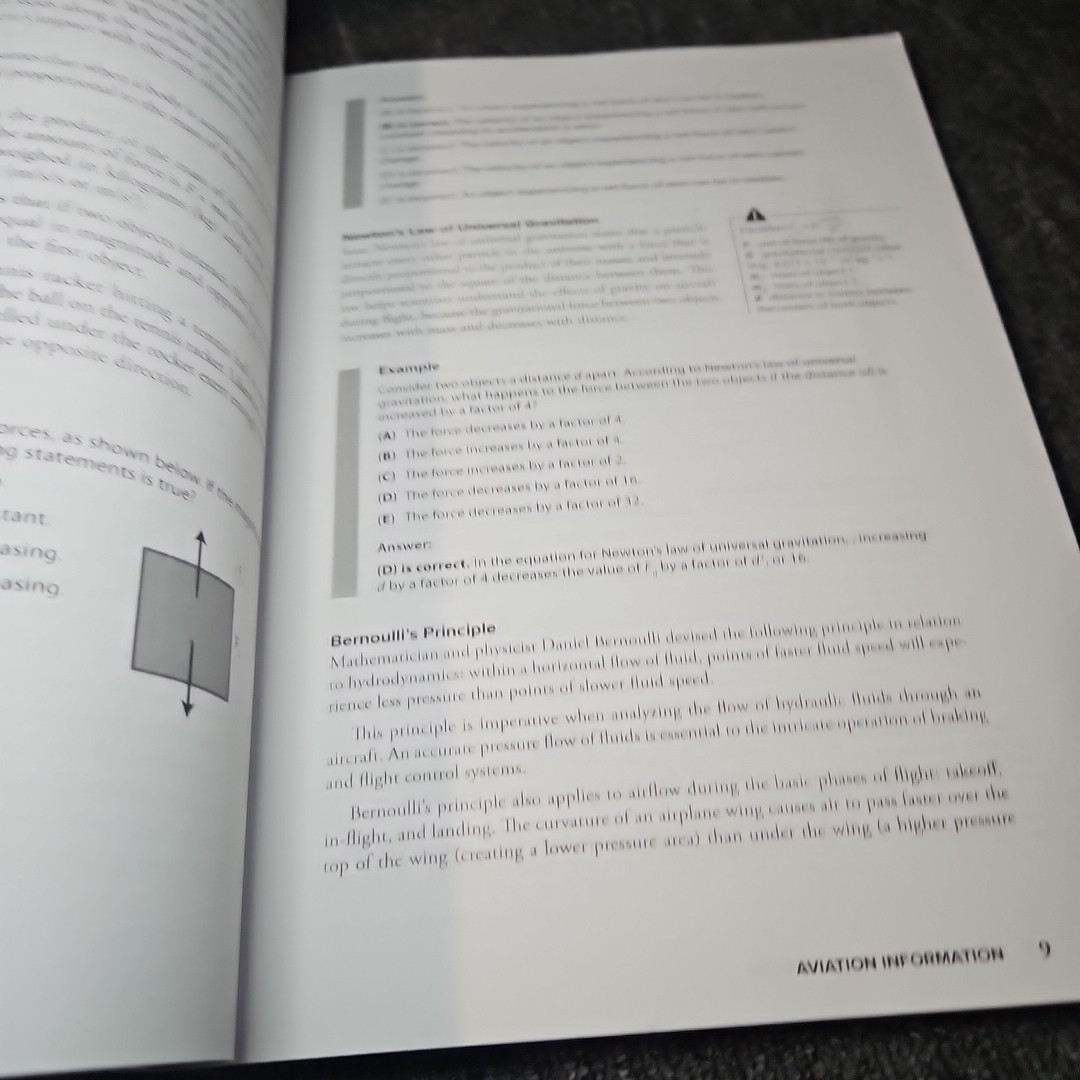 SIFT Study Guide SIFT Test Prep Book Simon, Elissa