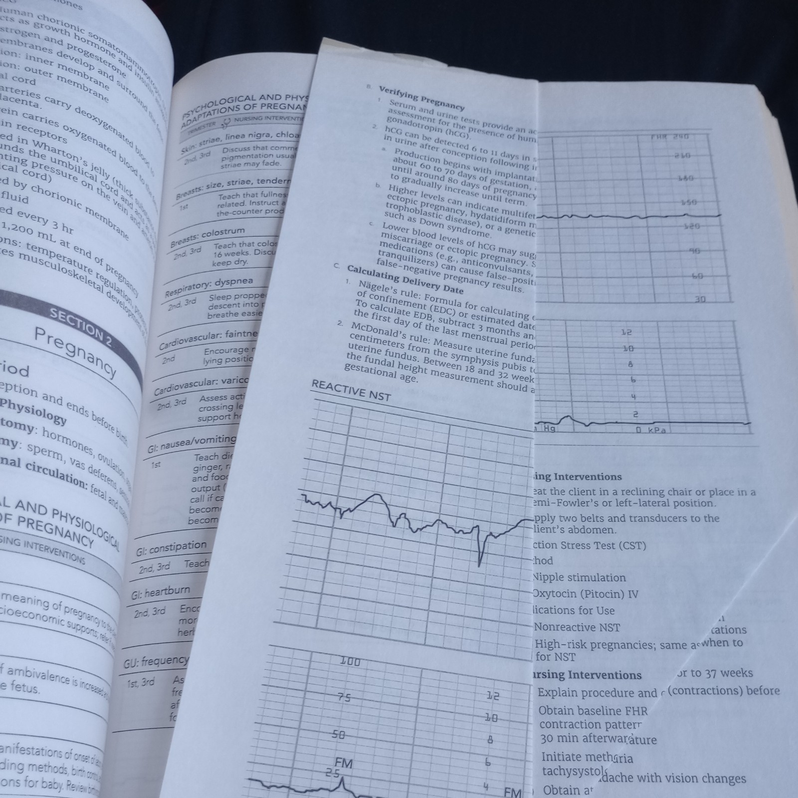 The Comprehensive NCLEX-RN Review 20th Edition