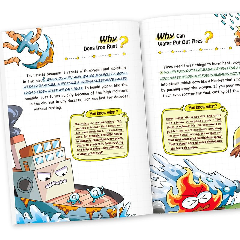 Children’S Encyclopedia “Why 100,000?” Extracurricular Reading for Primary Schoo
