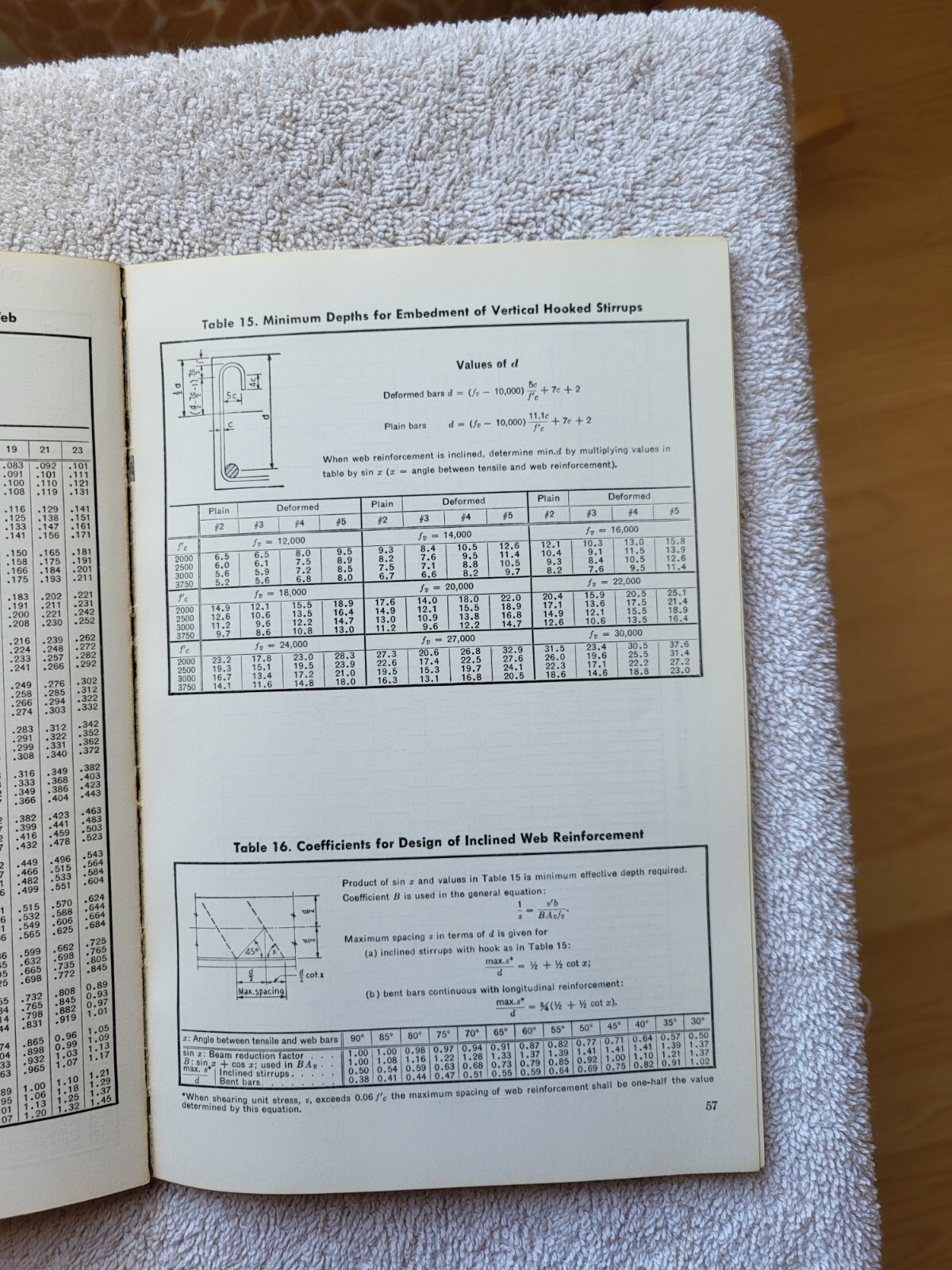 Design Of Concrete books see pictures for titles VINTAGE