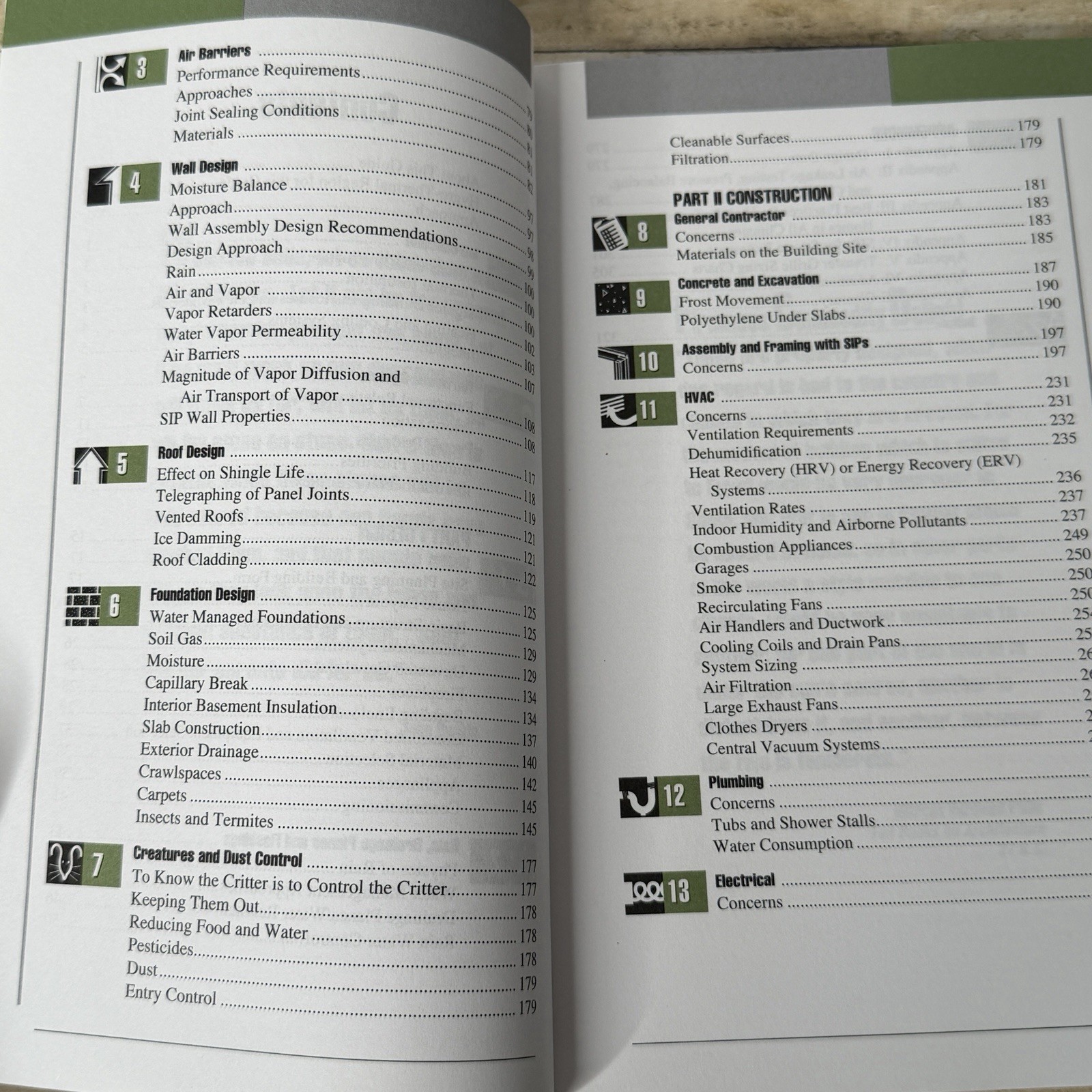 Builder’s Guide to Structural Insulated Panels (SIPs) for all Climates Lstiburek