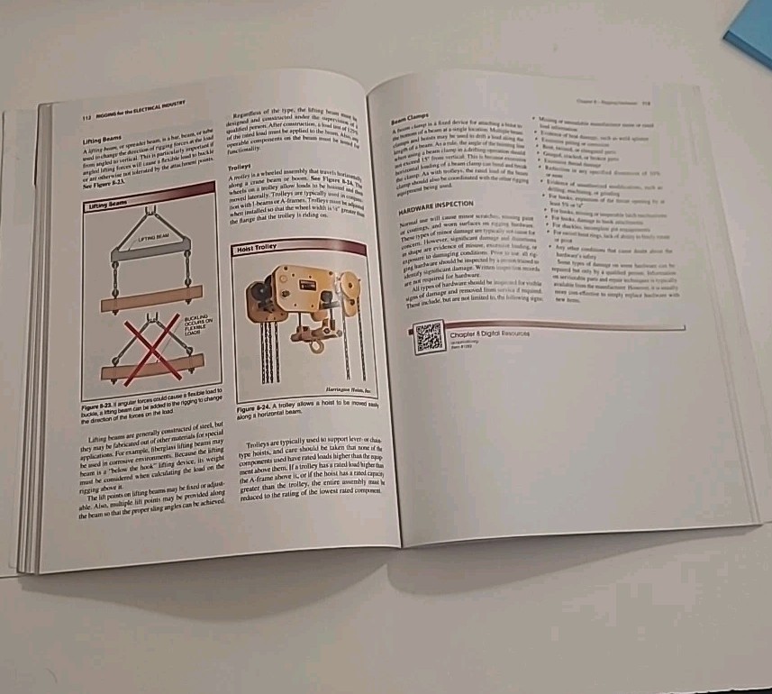 IBEW ELECTRICIAN TRAINING 2024 – RIGGING for the ELECTRICAL INDUSTRY ATP