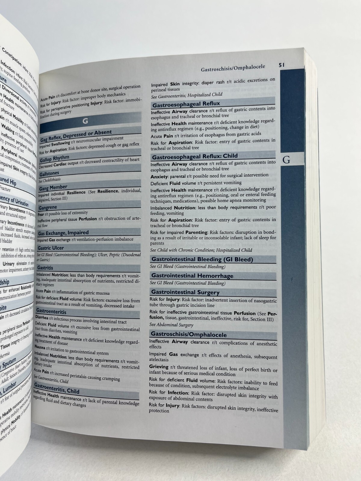Nursing Diagnosis Handbook By Betty Ackley and Gail Ladwig