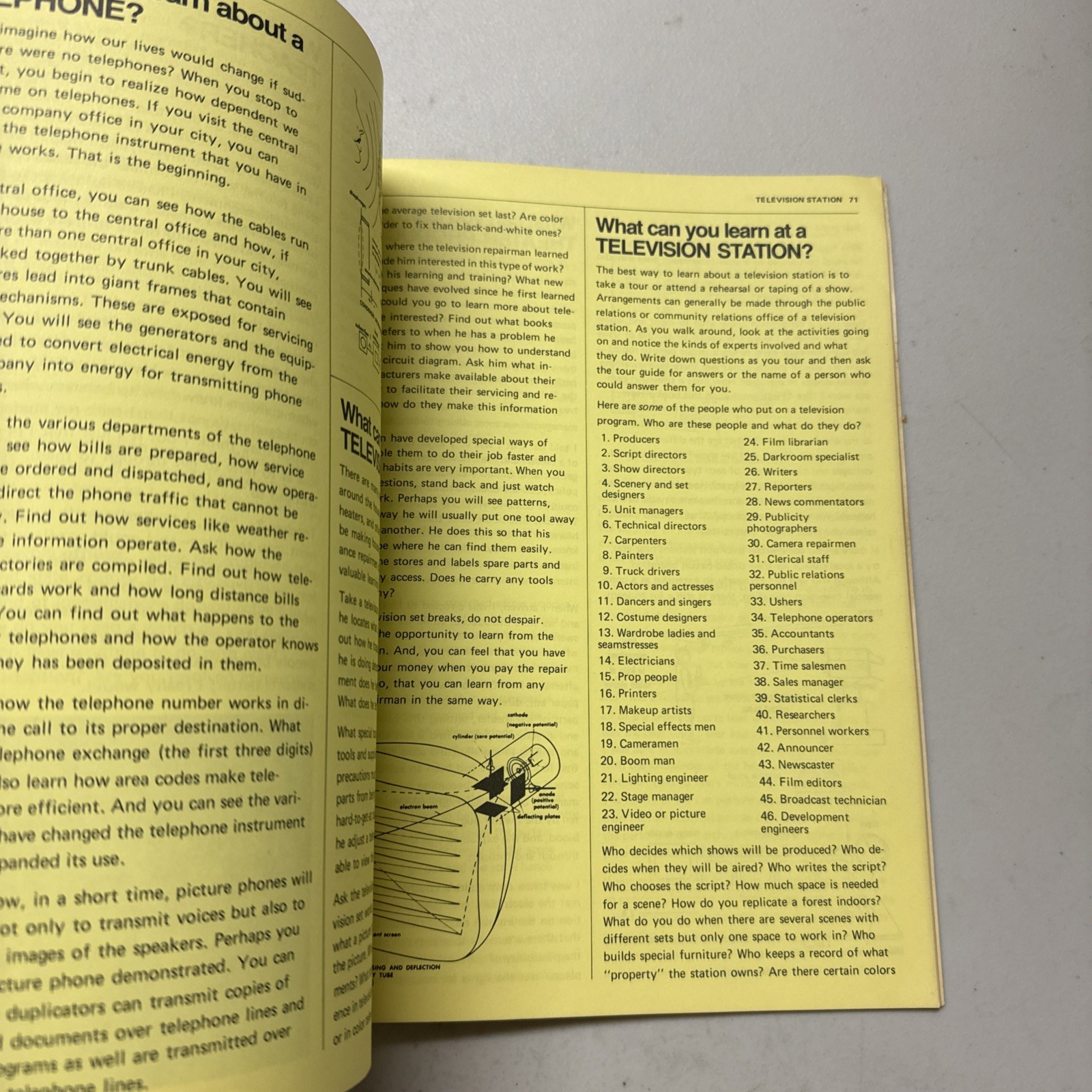 Yellow Pages of Learning Resources Soft Cover Area Code 800 1972 Vtg-B7