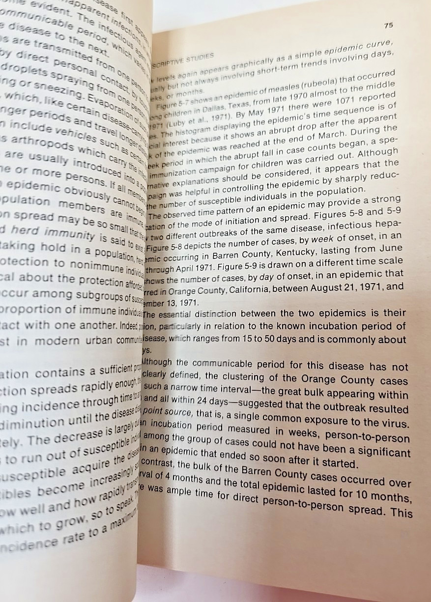 Primer of Epidemiology – Gary D Friedman – 1980