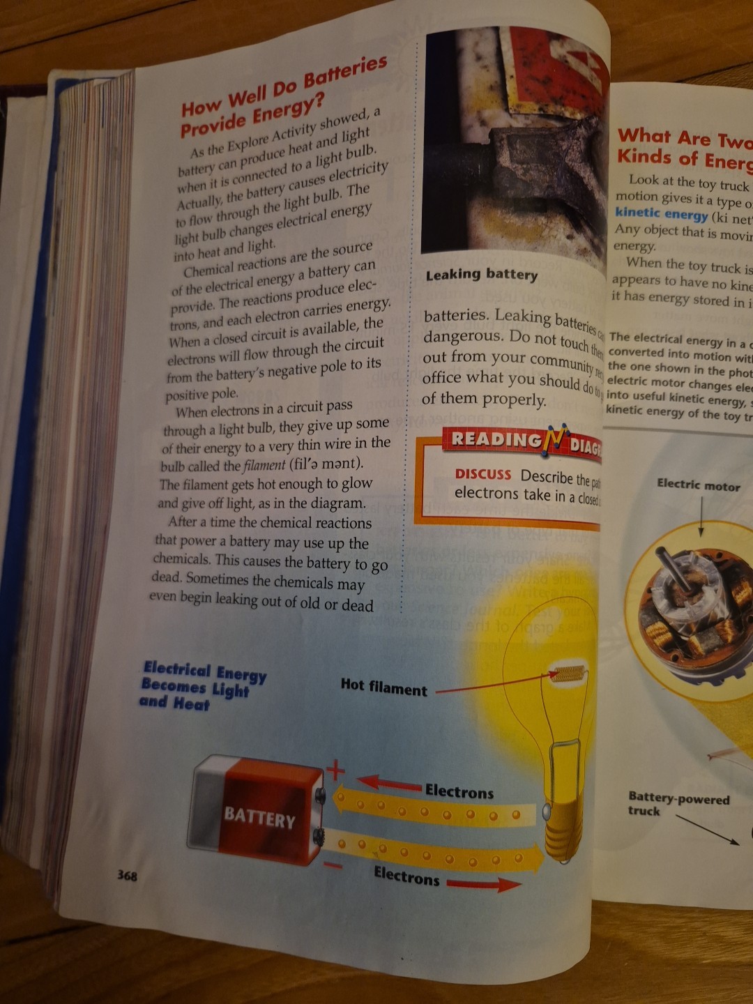 McGraw Hill Science (Texas Edition) – Level 5 HC Textbook