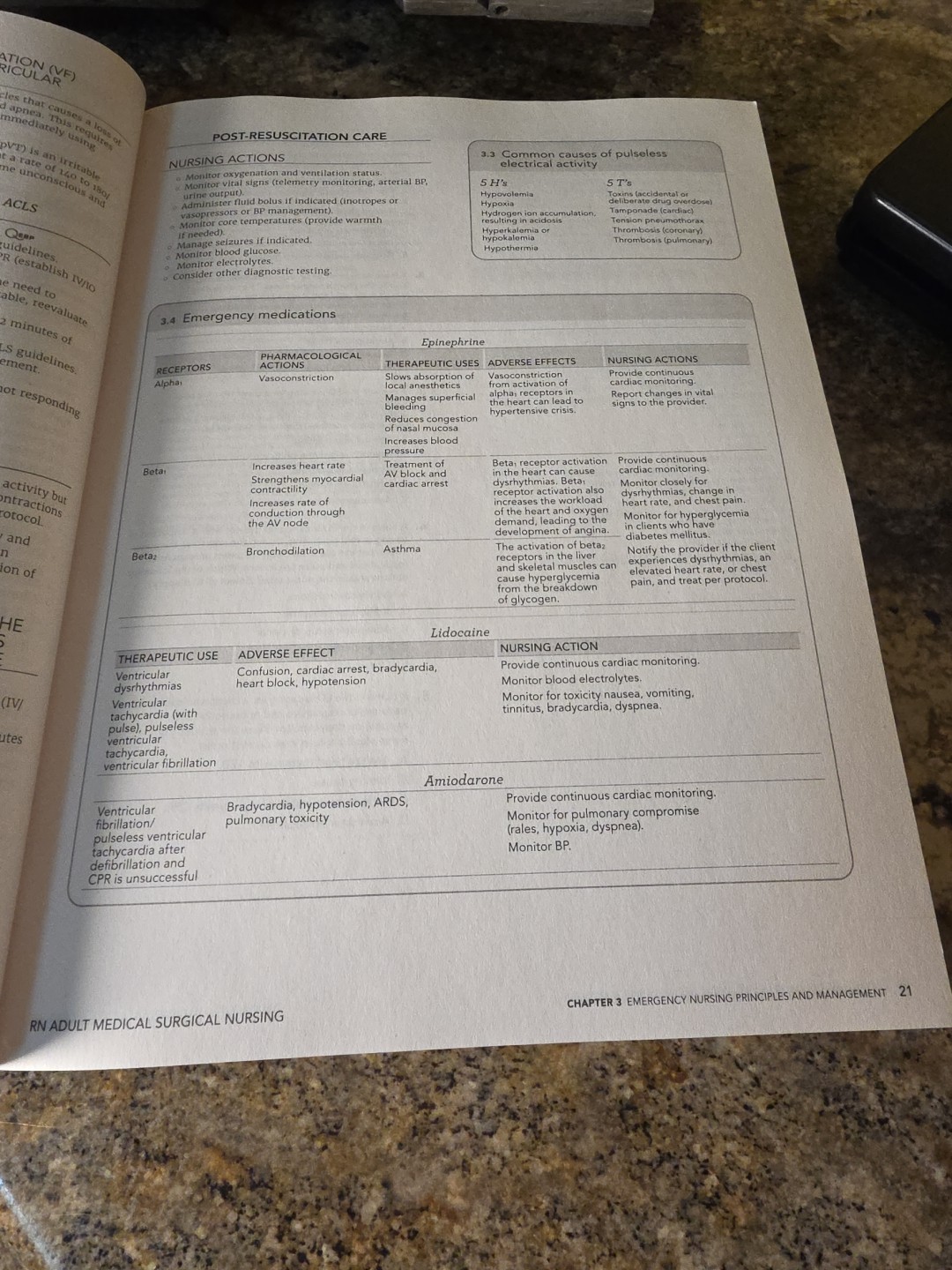 RN Adult Medical Surgical Nursing Edition 12.0 : Content Mastery Series…