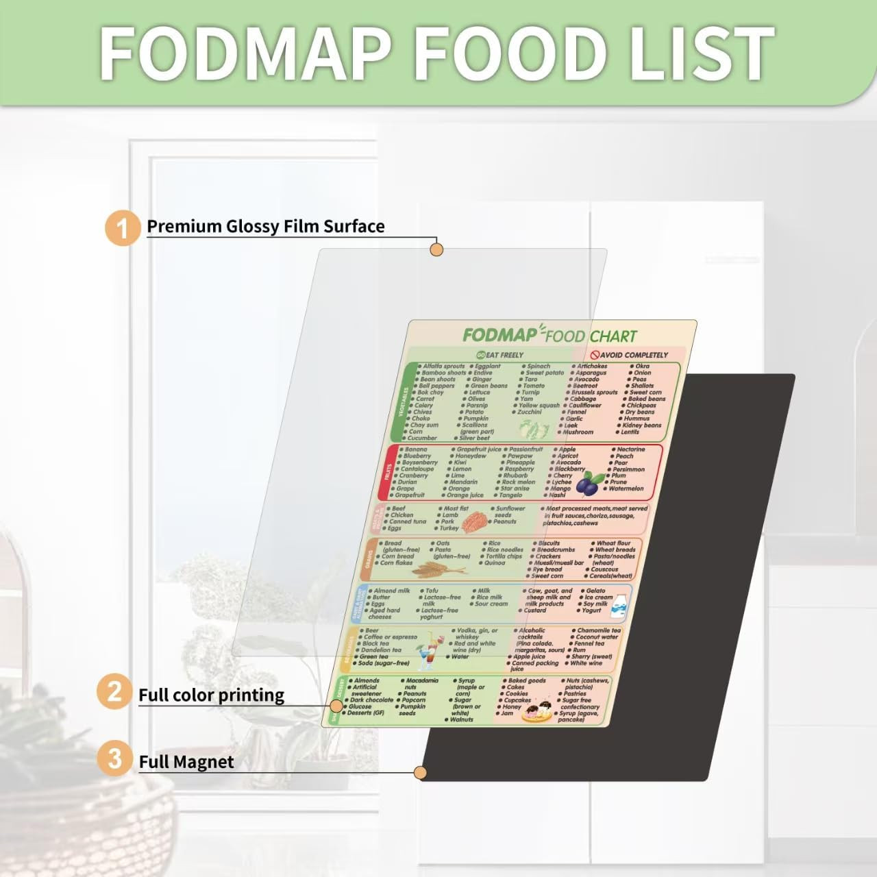 Fodmap Chart Fridge MagnetFodmap Diet Guide ListHigh Fodmap List Meal Prep Gro